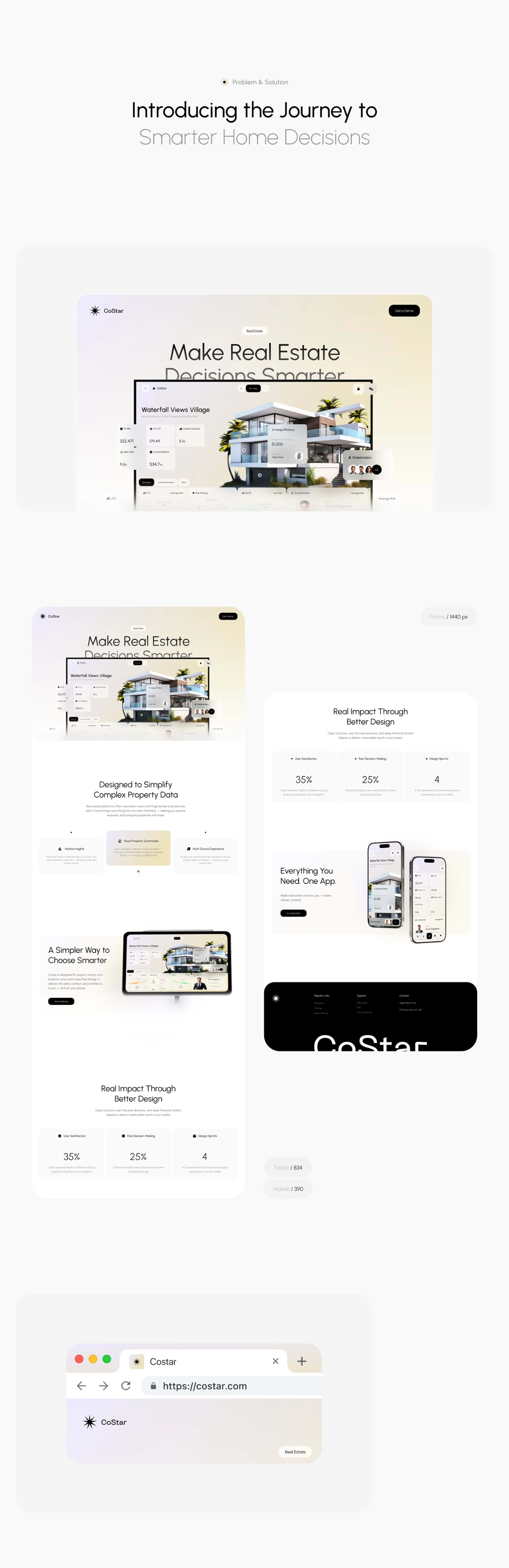 AI Property Management | UX & UI Design