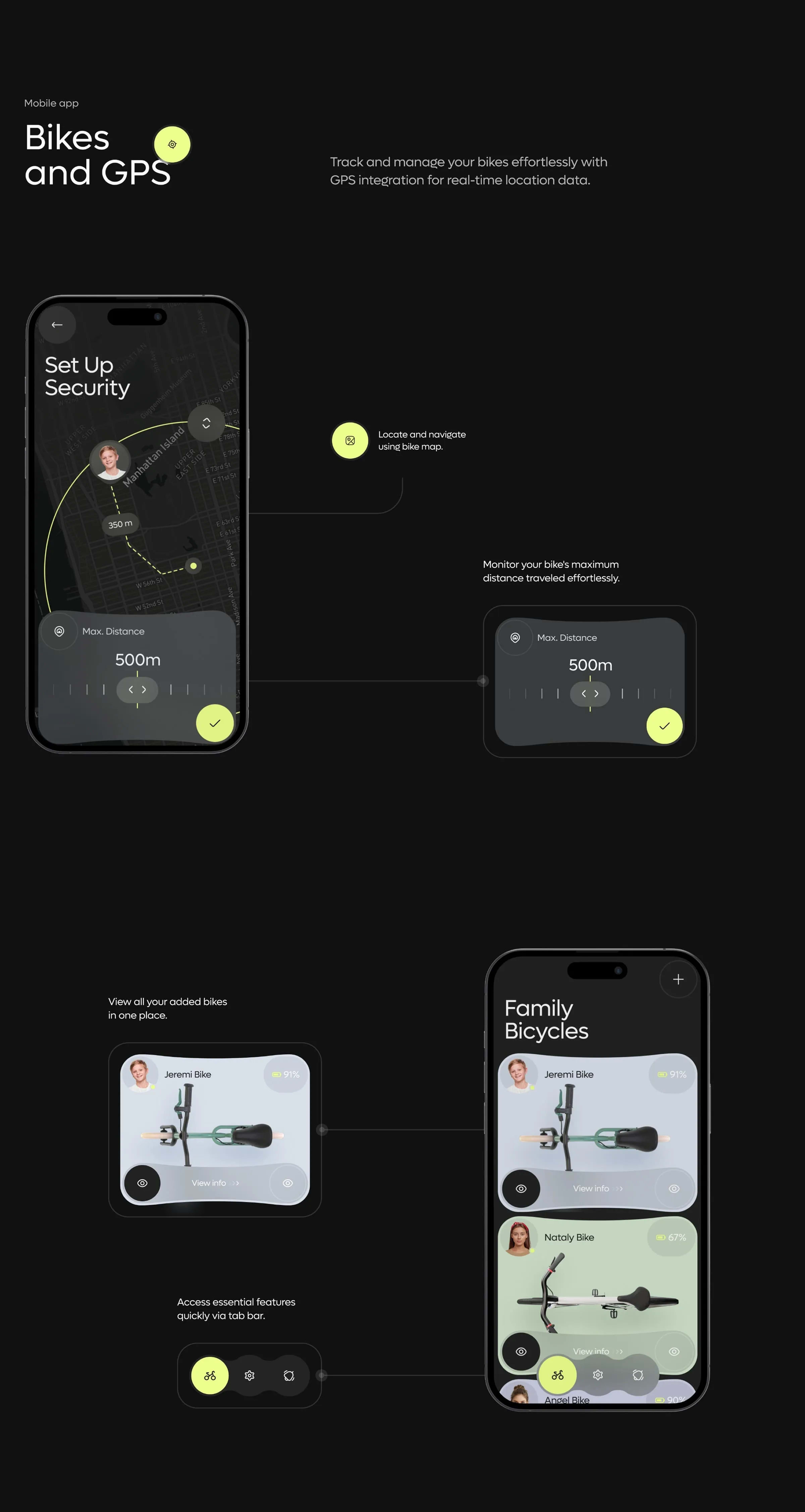 AI For Travel Industry | UX & UI Design
