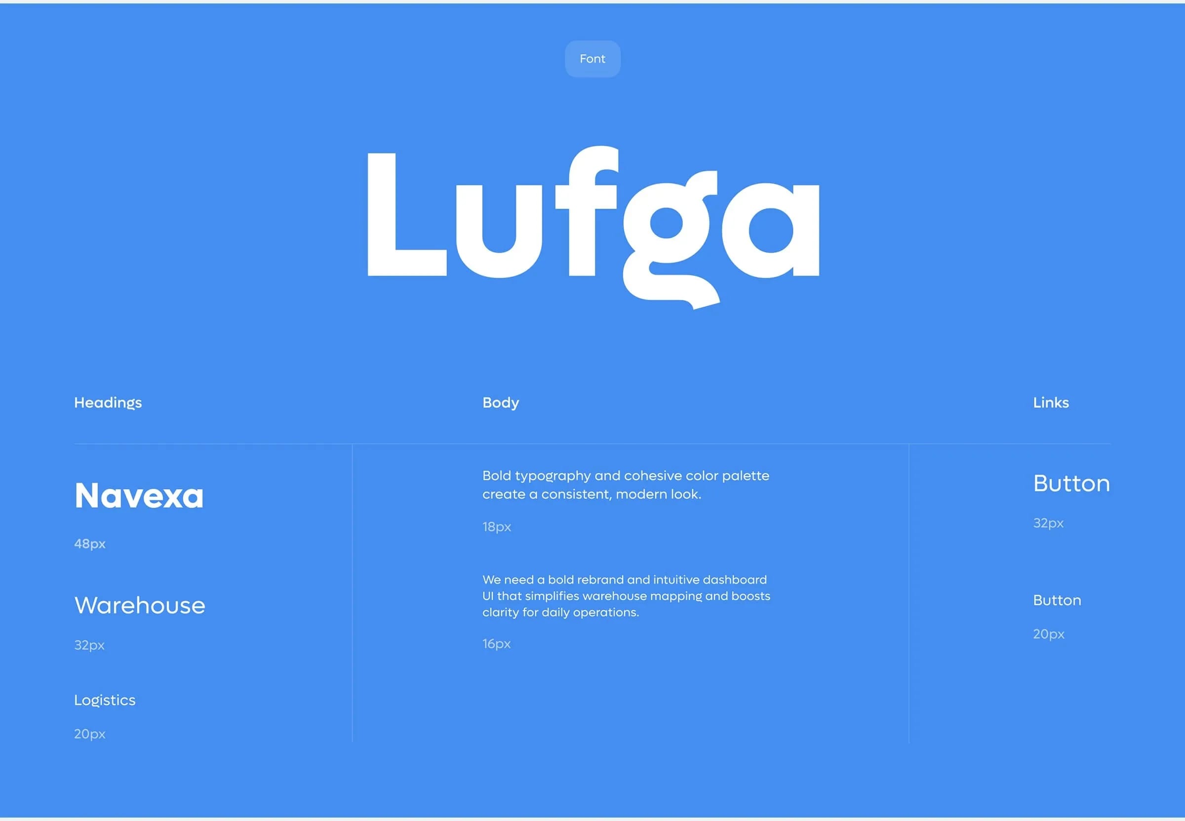 Product Design Studio | UX & UI Design