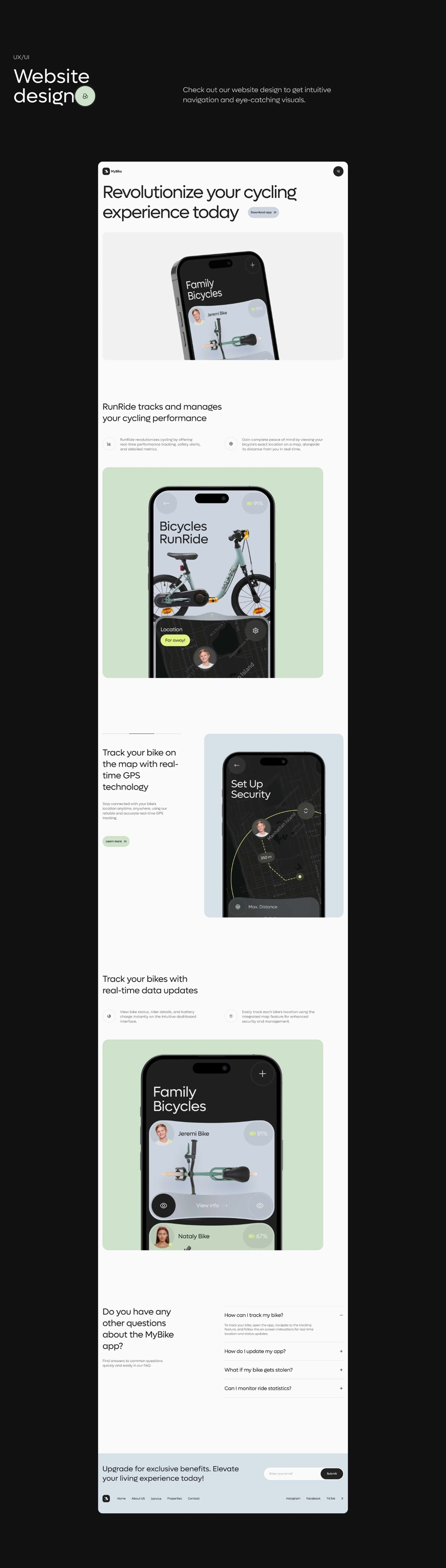 Artificial Intelligence In Travel Industry | UX & UI Design