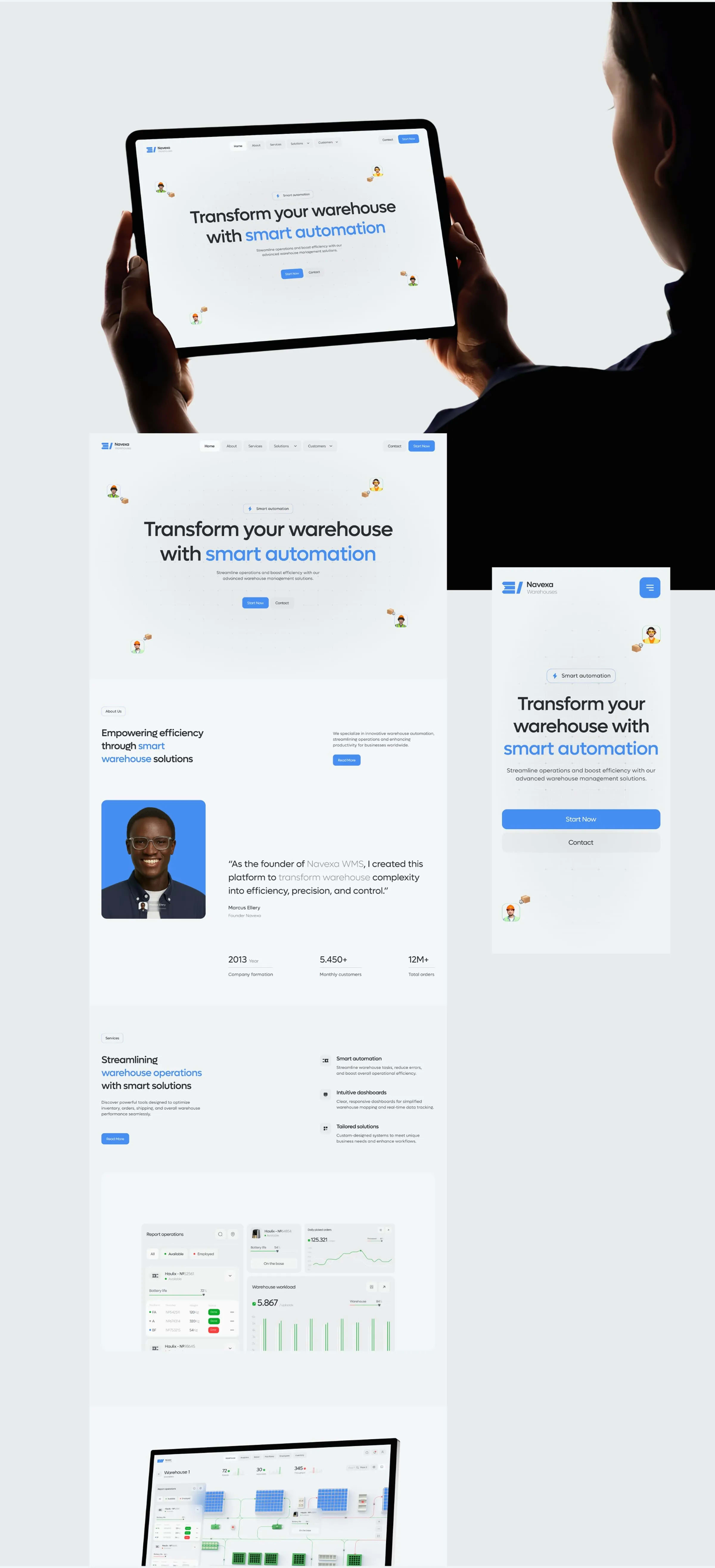 SaaS Application Development | UX & UI Design