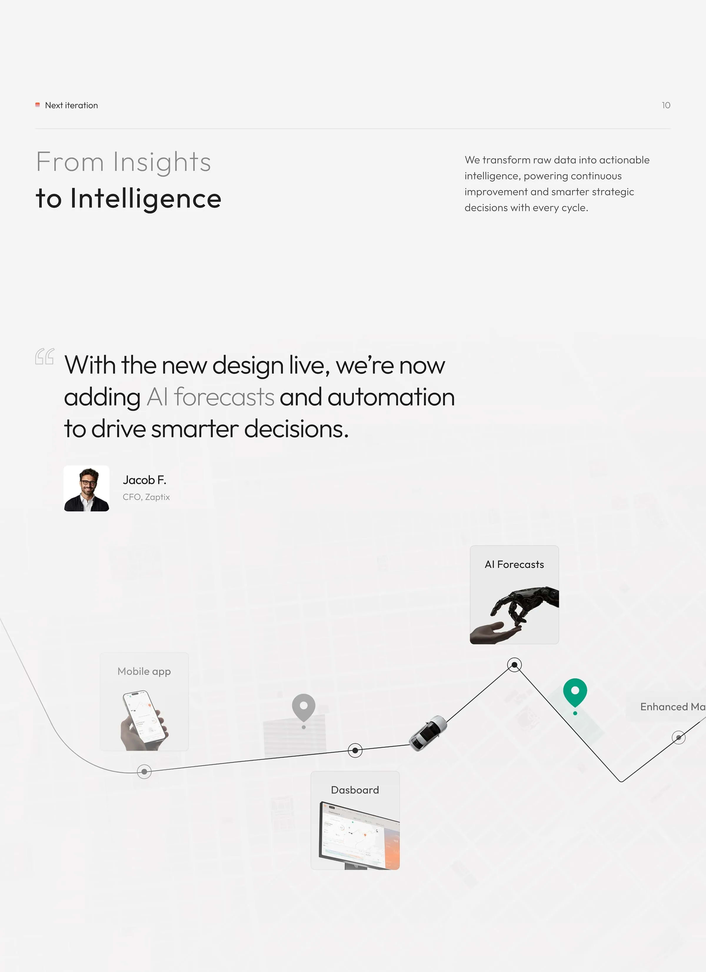 Zaptix - EV Charging CRM & UX UI Design