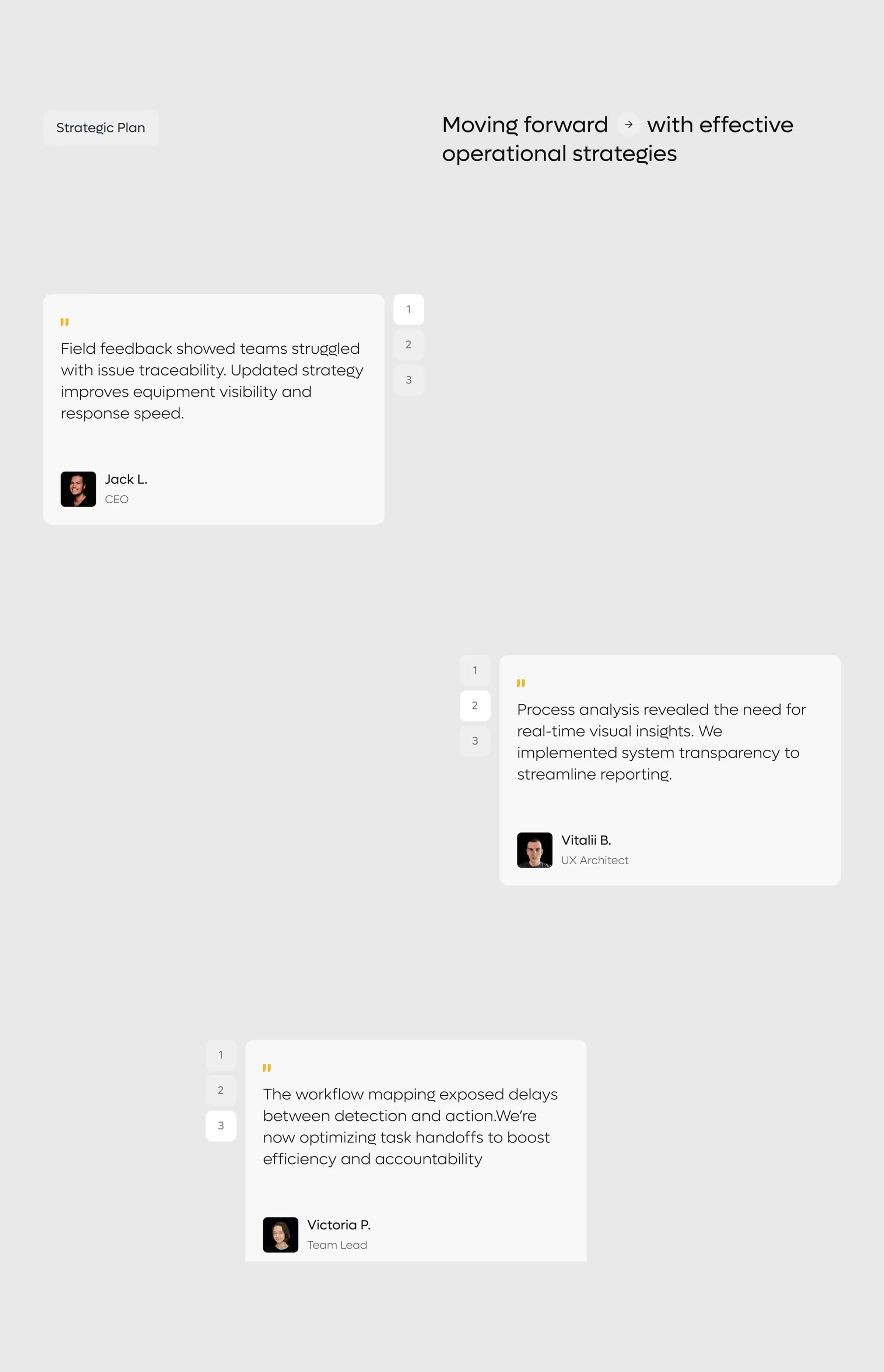 Spectra360 - Saas & UX UI Design