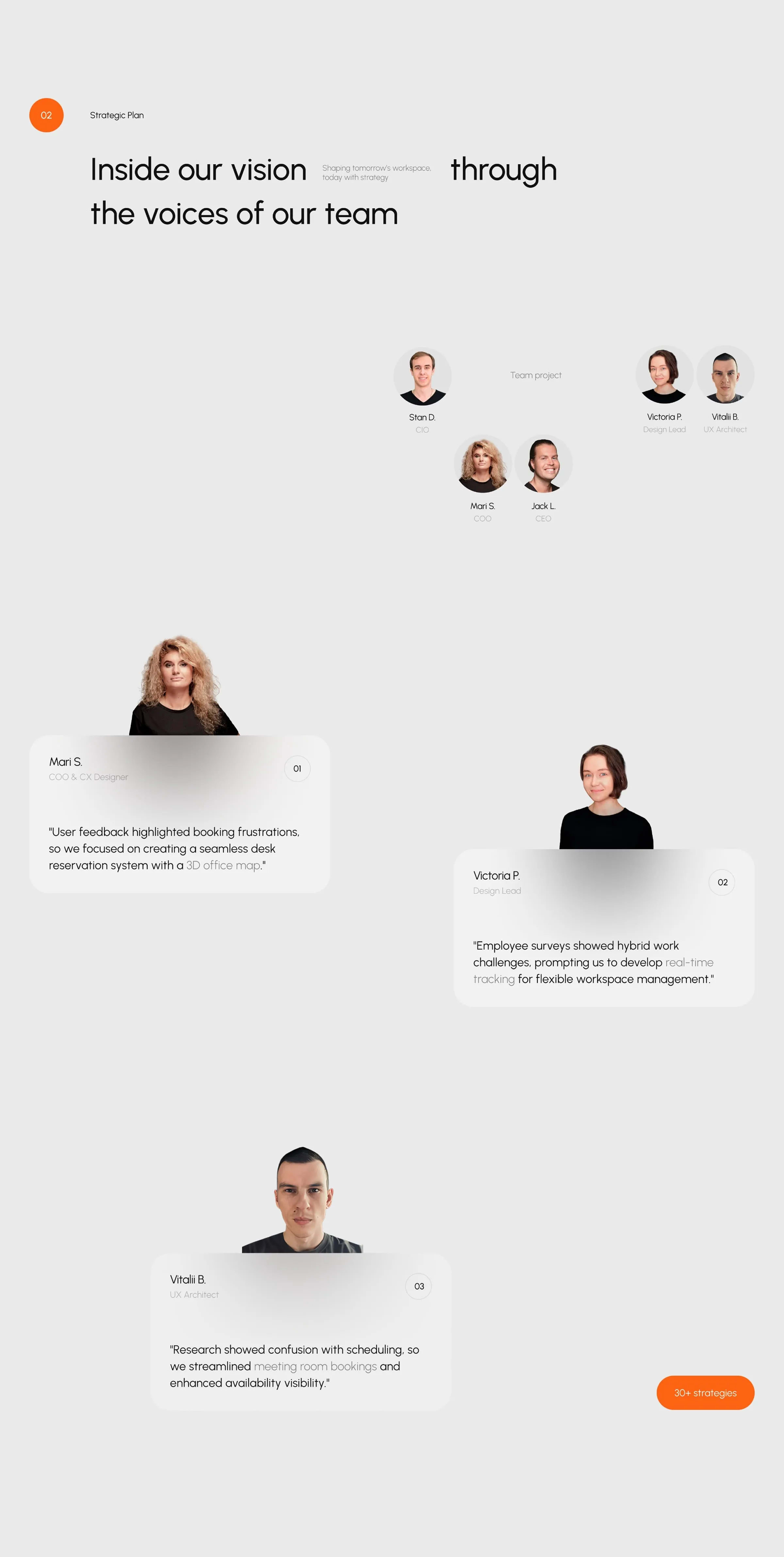 Spacetihq - Workplace Optimization SaaS & UX UI Design