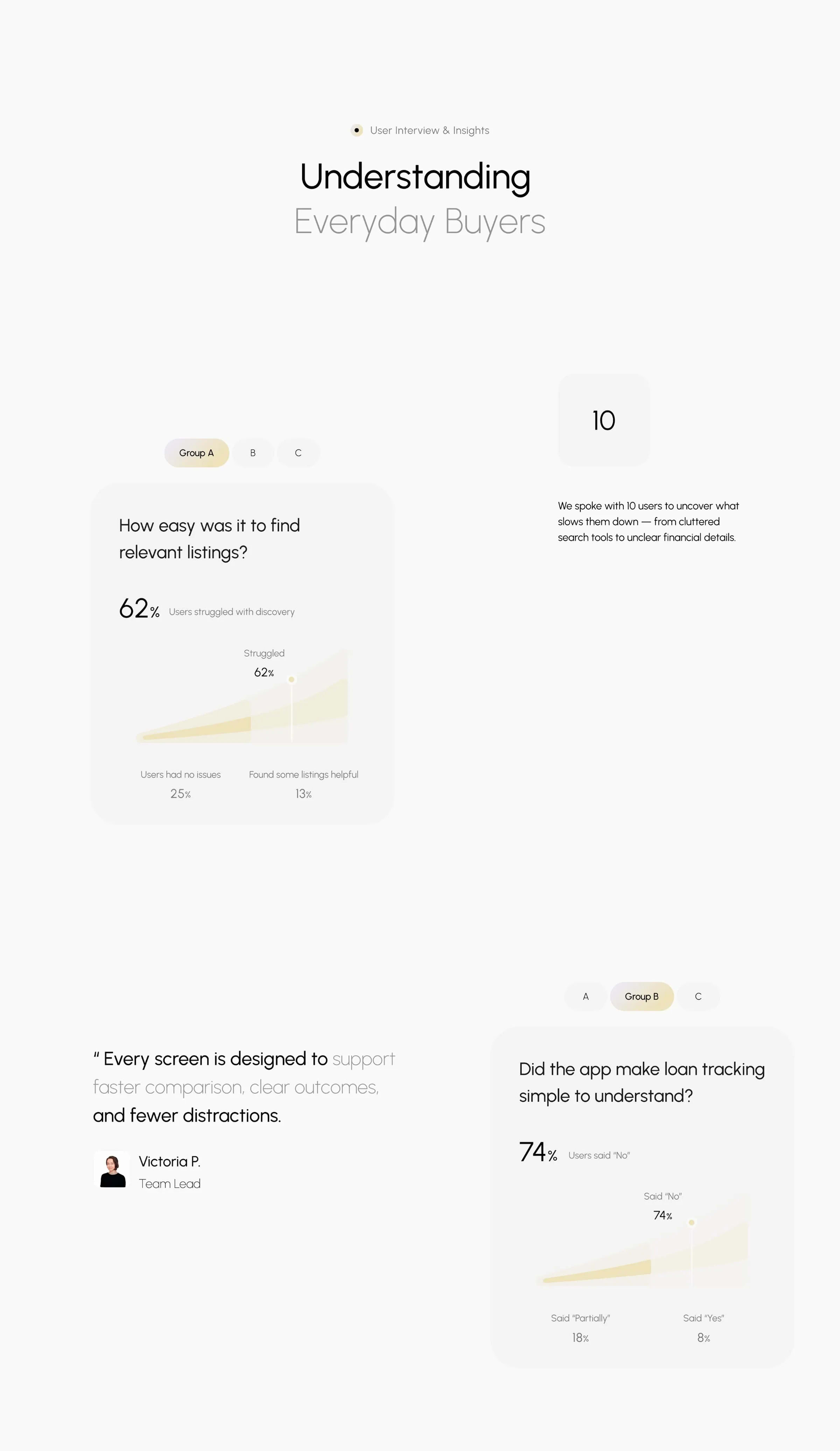 AI And Real Estate | UX & UI Design