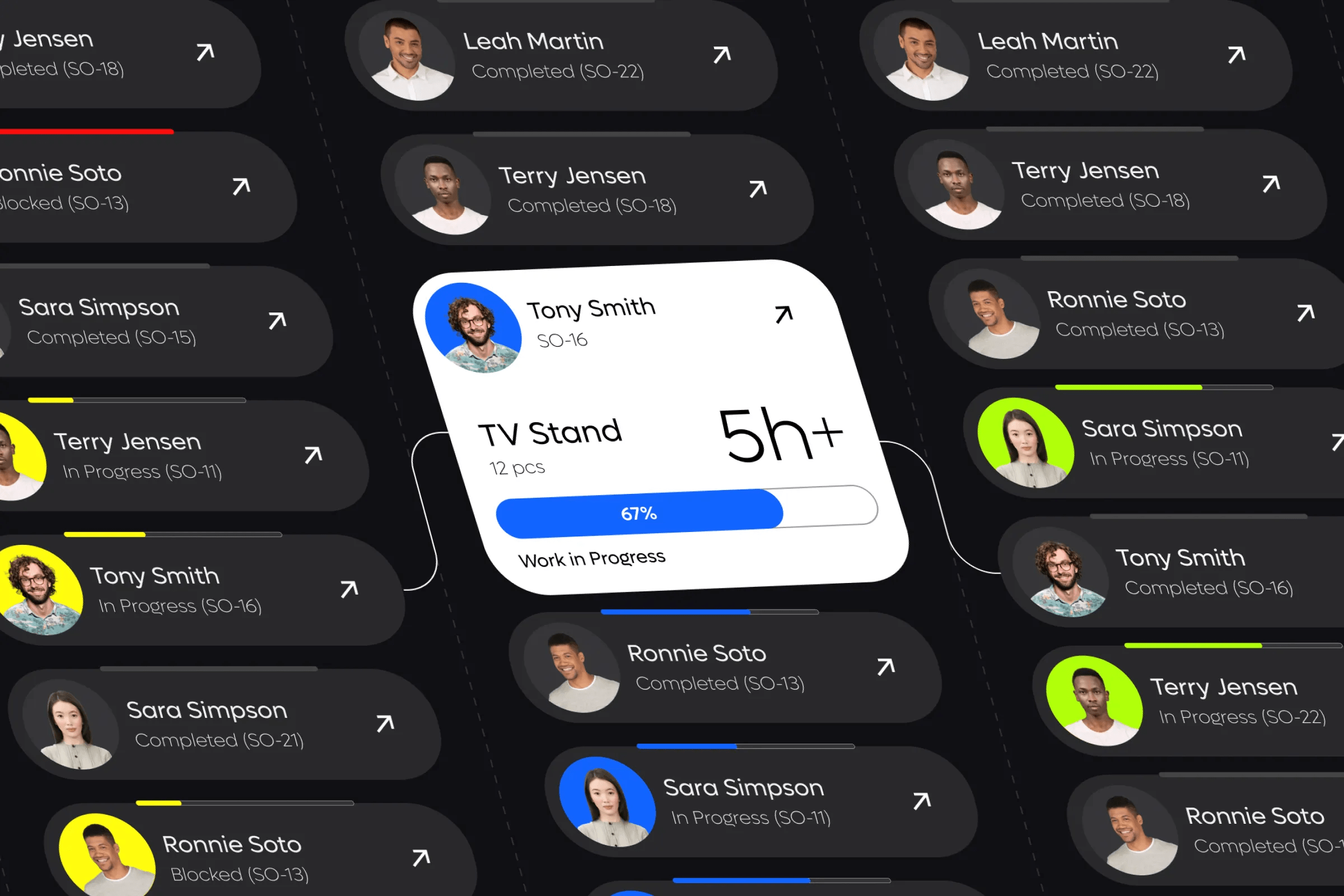 Real-Time Production Monitoring Dashboard