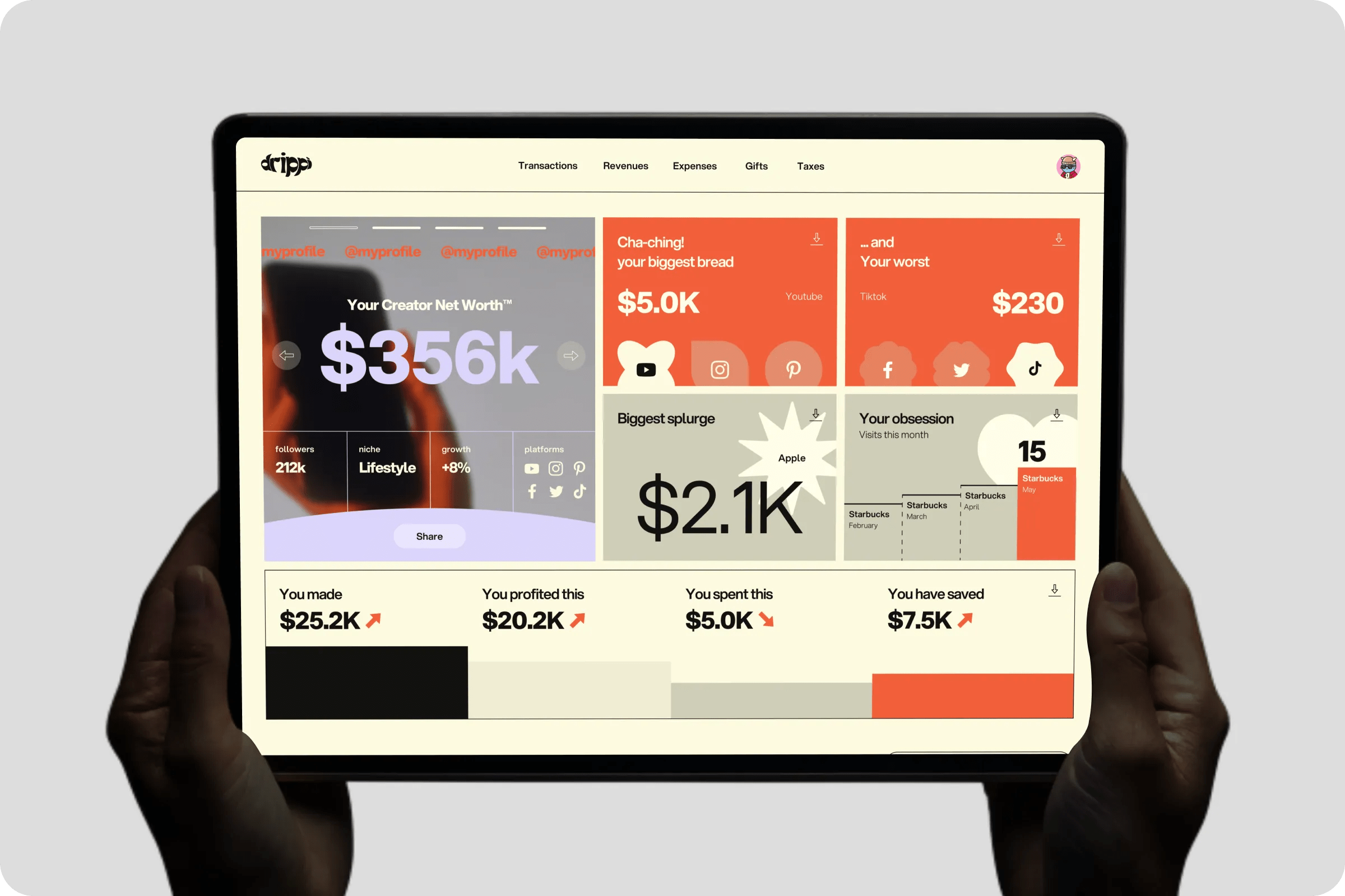 Cycling Route Dashboard Design