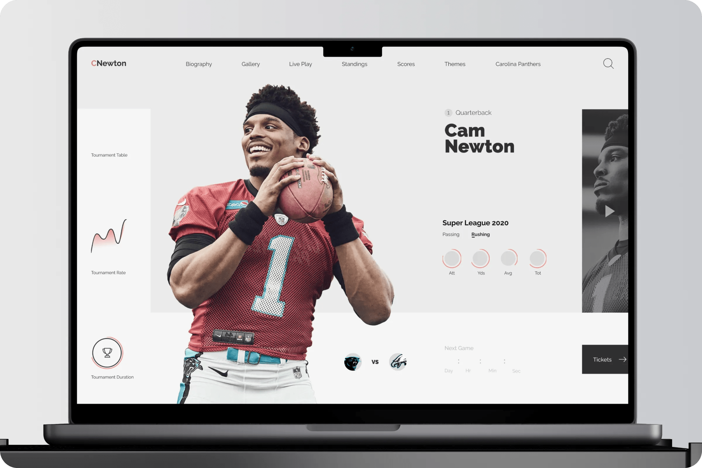 Team Performance Web Dashboard