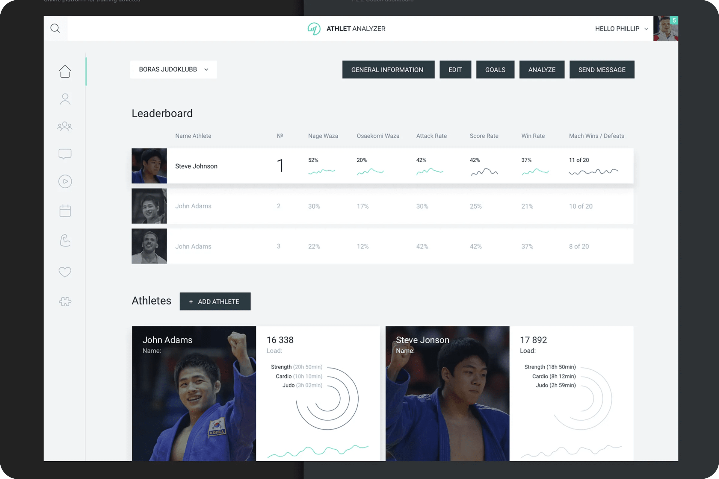 Sport Analytics Dashboard UX Solution