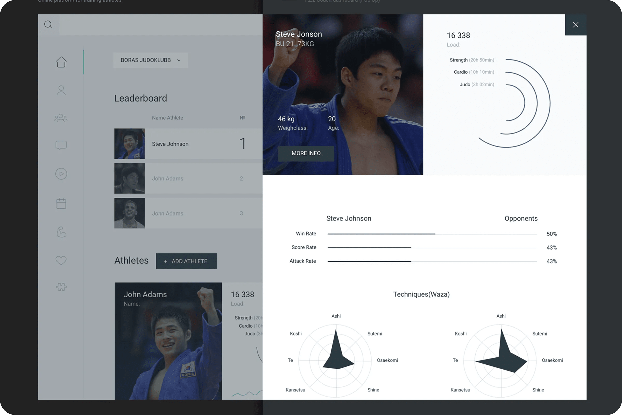 Athlete Training Load Tracking UX