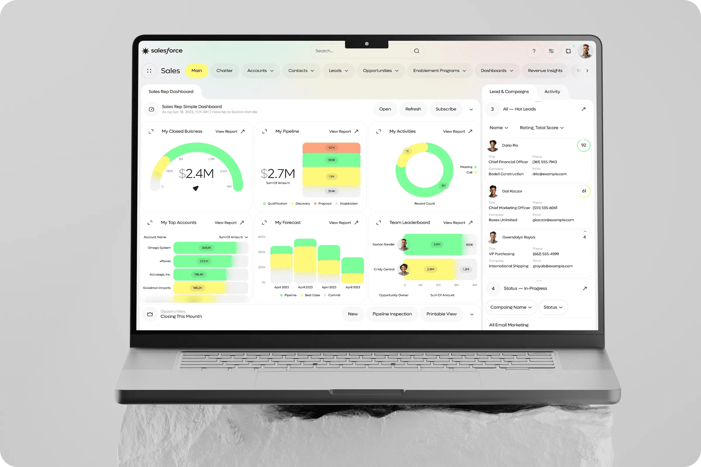 KPI Tracking Interface Solution