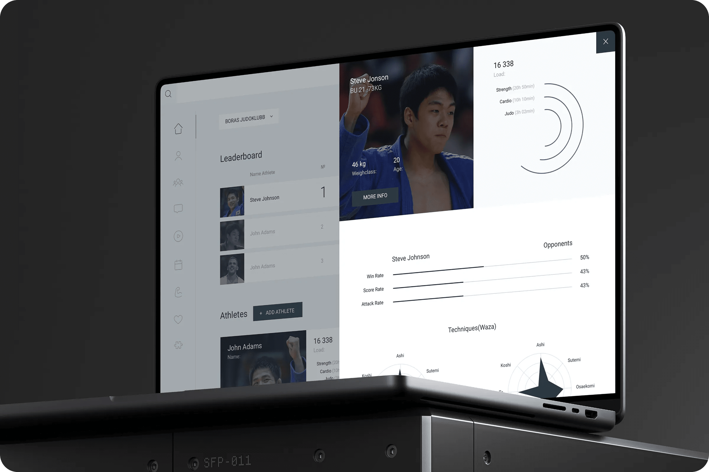 Sport Training Dashboard UX Design