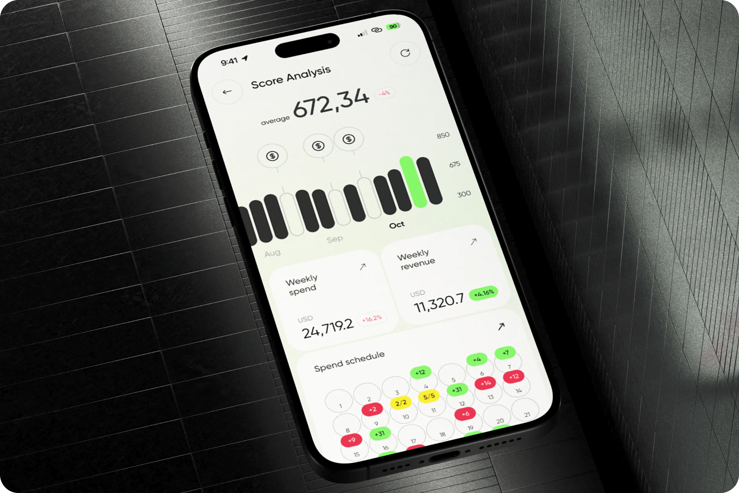 Financial Dashboard UI Design