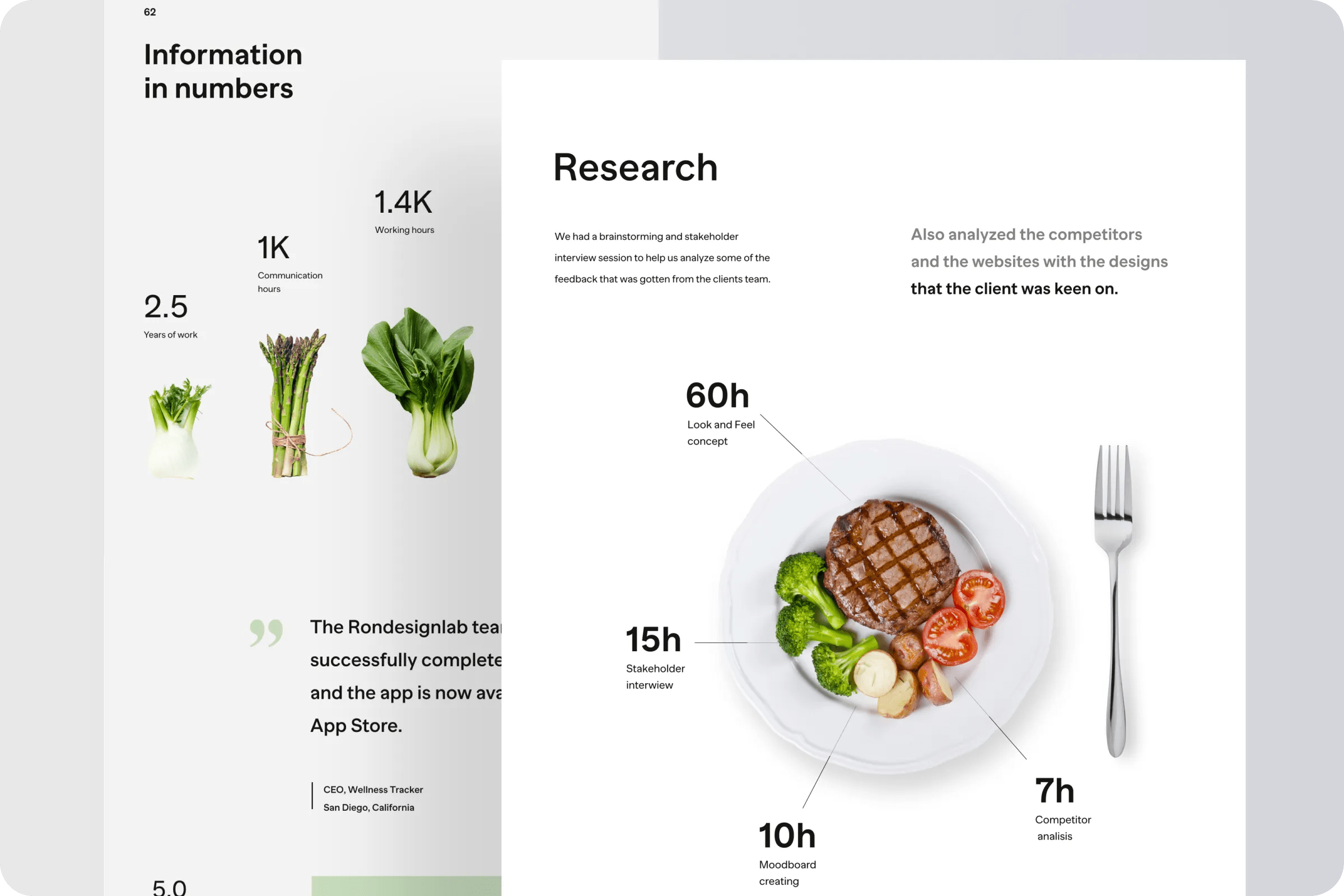 Fitness and nutrition tracker landing page