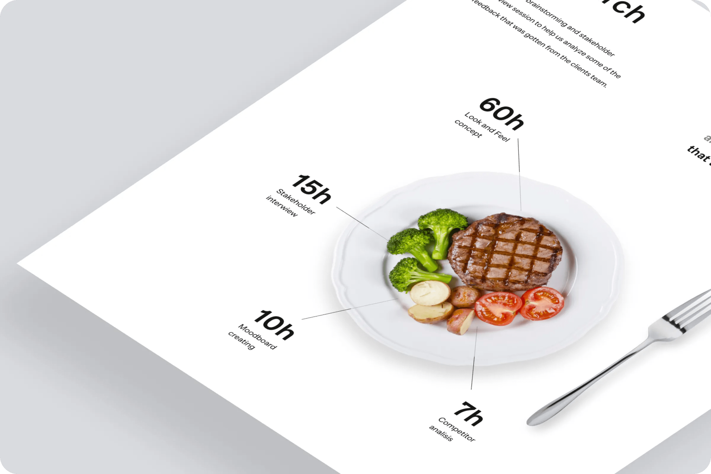 Lifestyle monitoring UI UX example