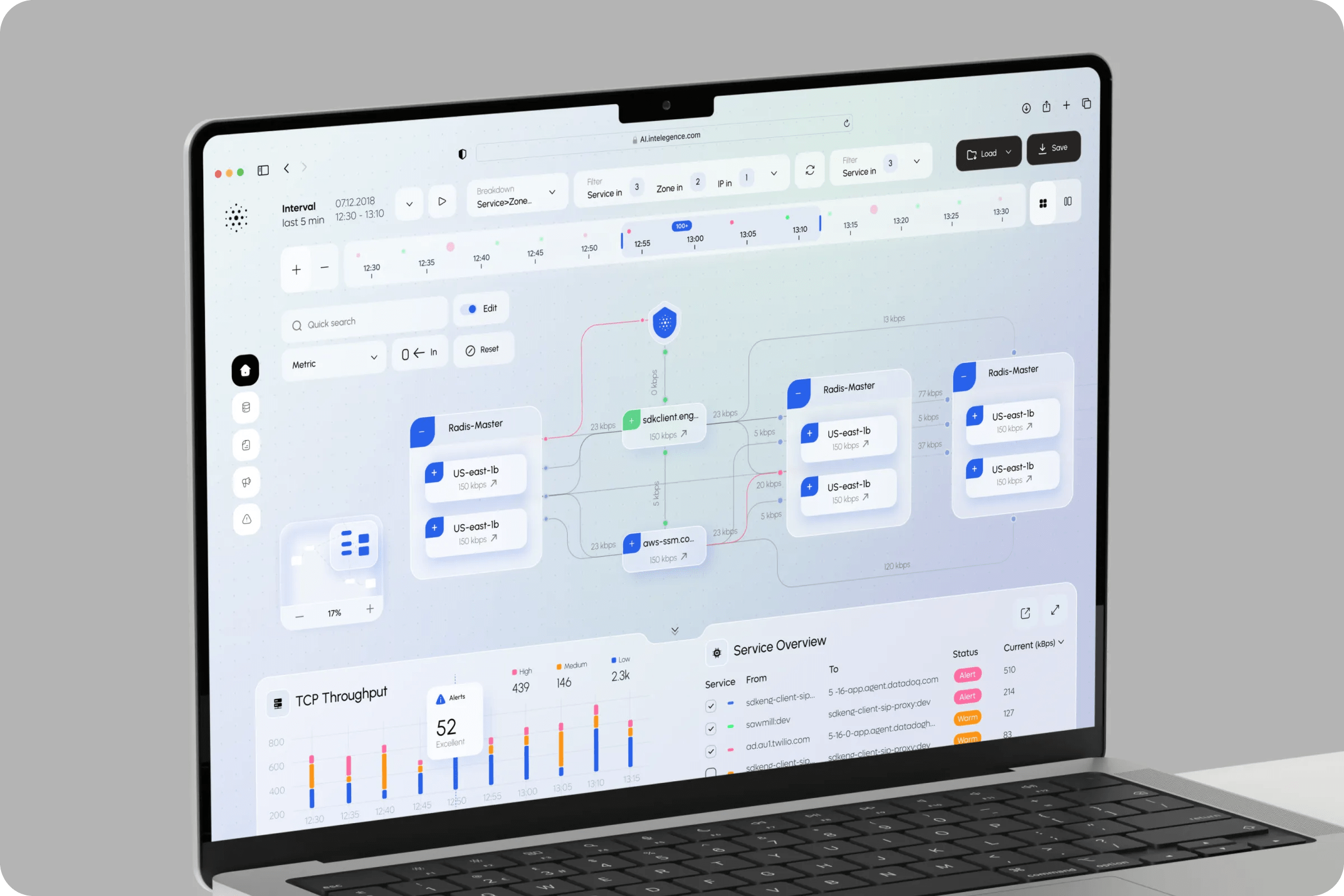 Workflow tracking SaaS platform
