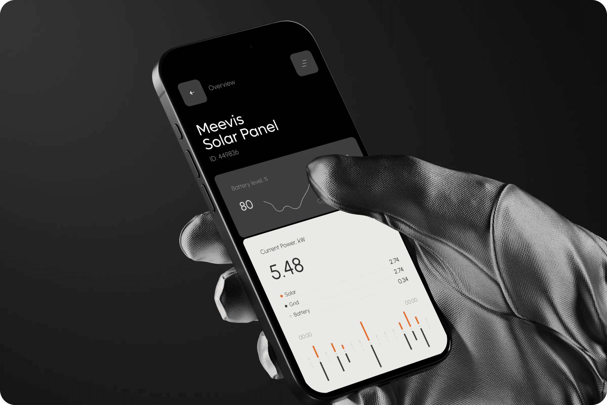 Sustainable energy mobile design