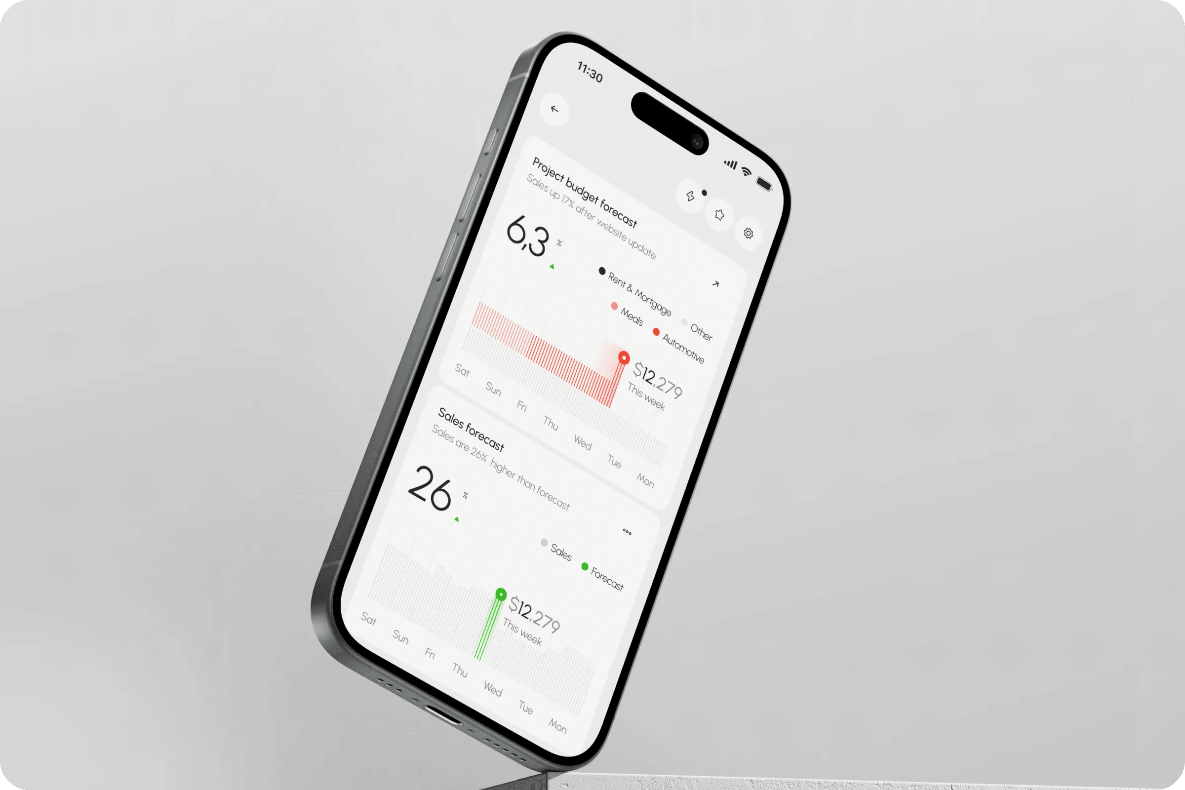 Sales tracking app UX UI