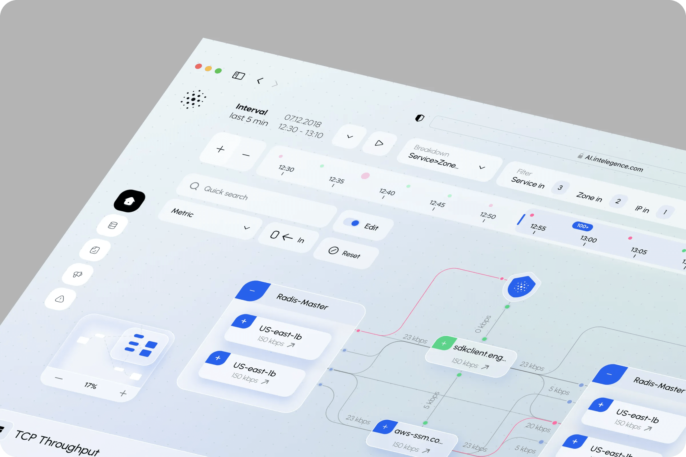 Real-time service automation dashboard