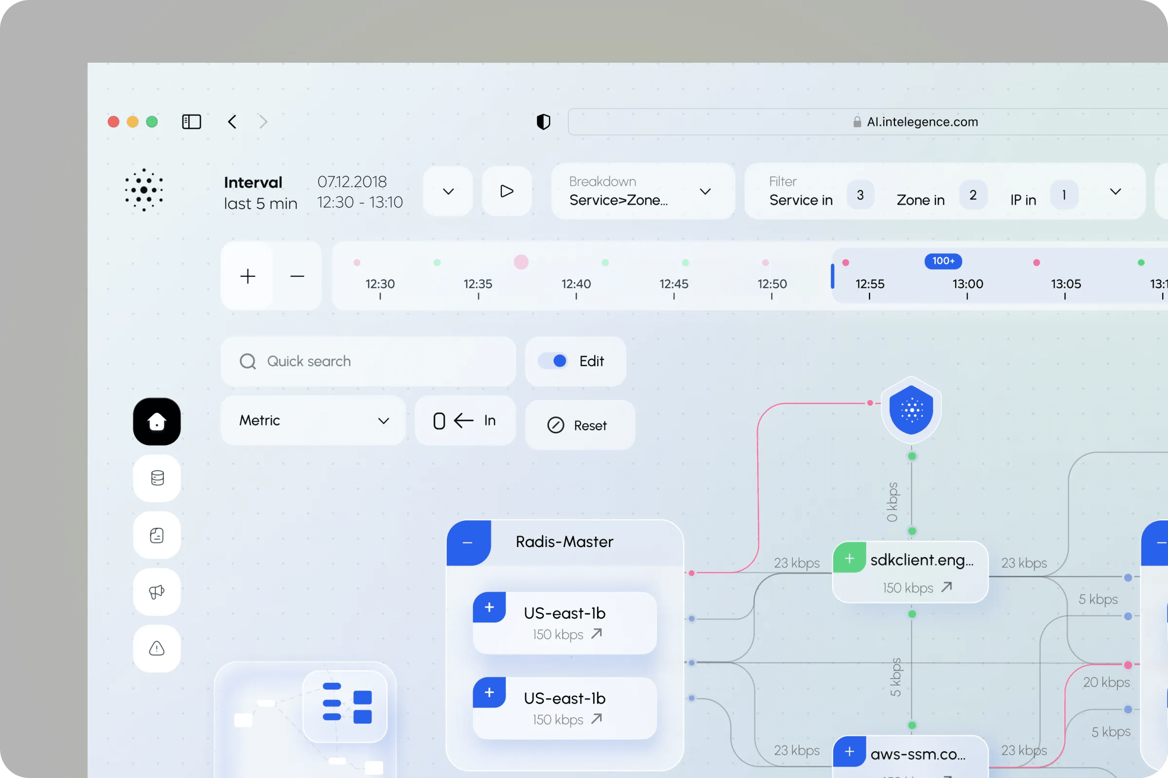 Dashboard for process automation
