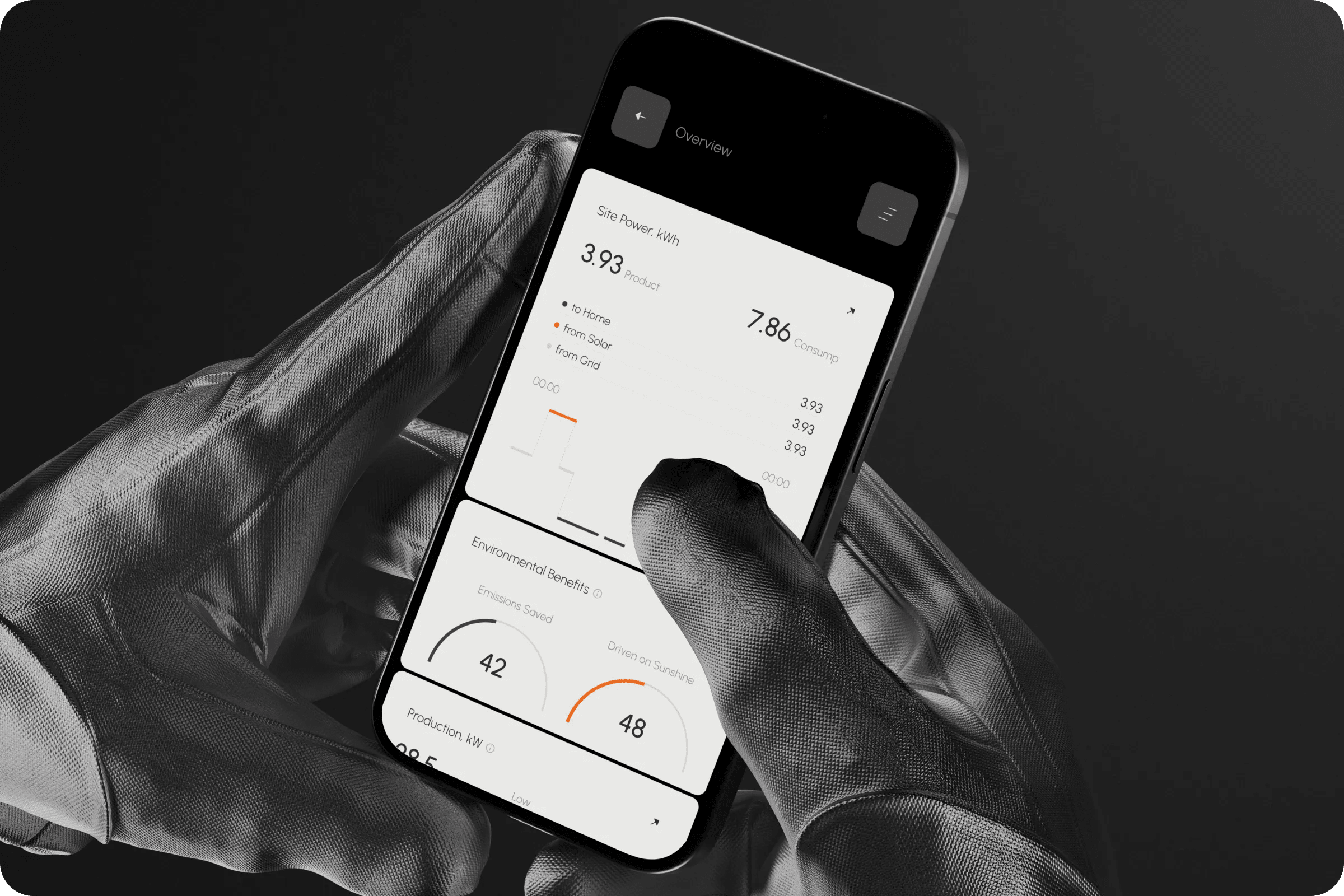 Battery level monitoring UI