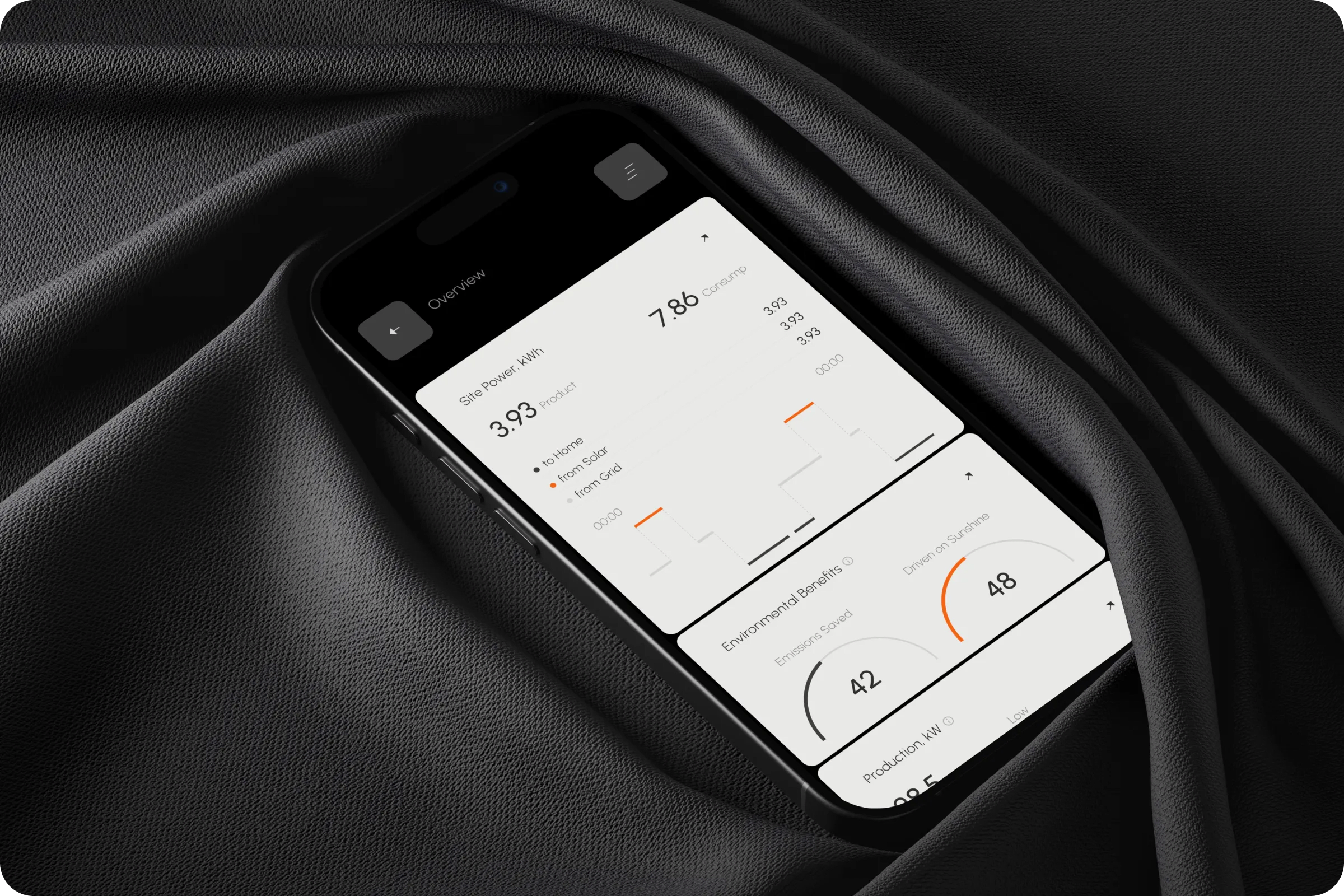 Solar panel monitoring app UI