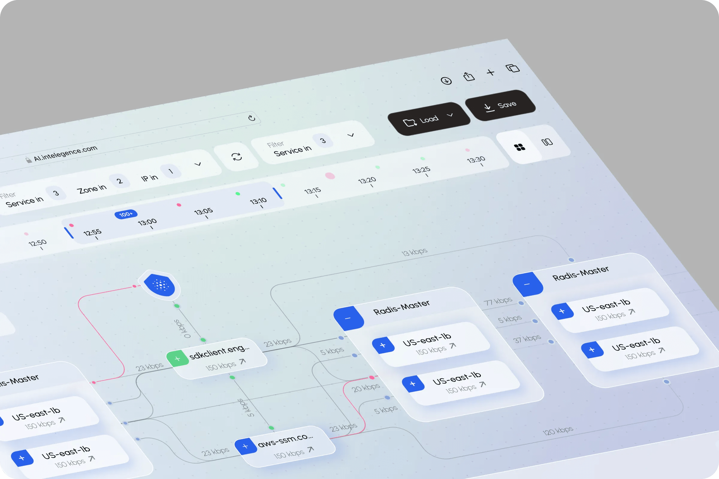 SaaS dashboard for workflow automation