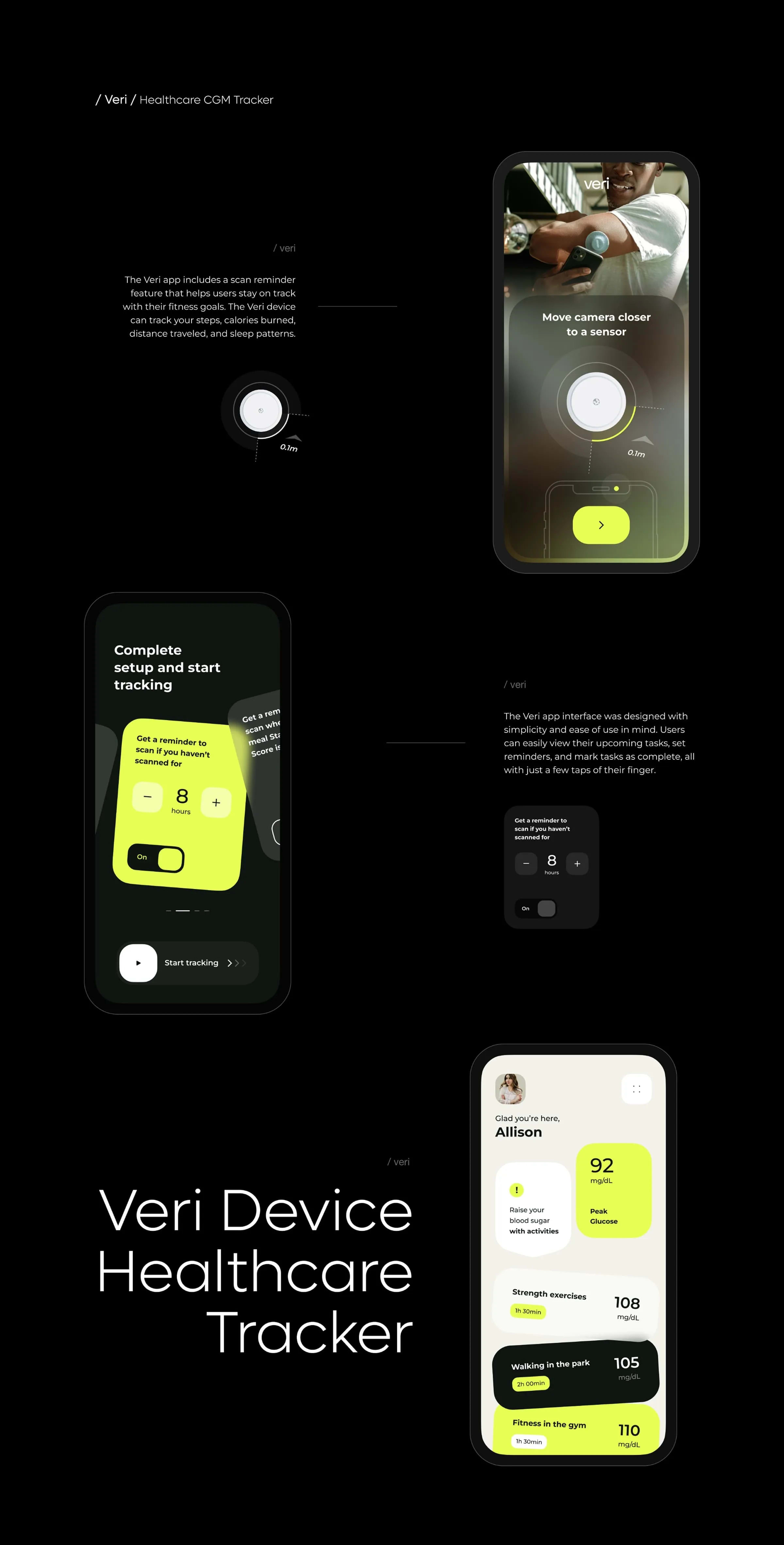 Digital Transformation In Healthcare | UX & UI Design