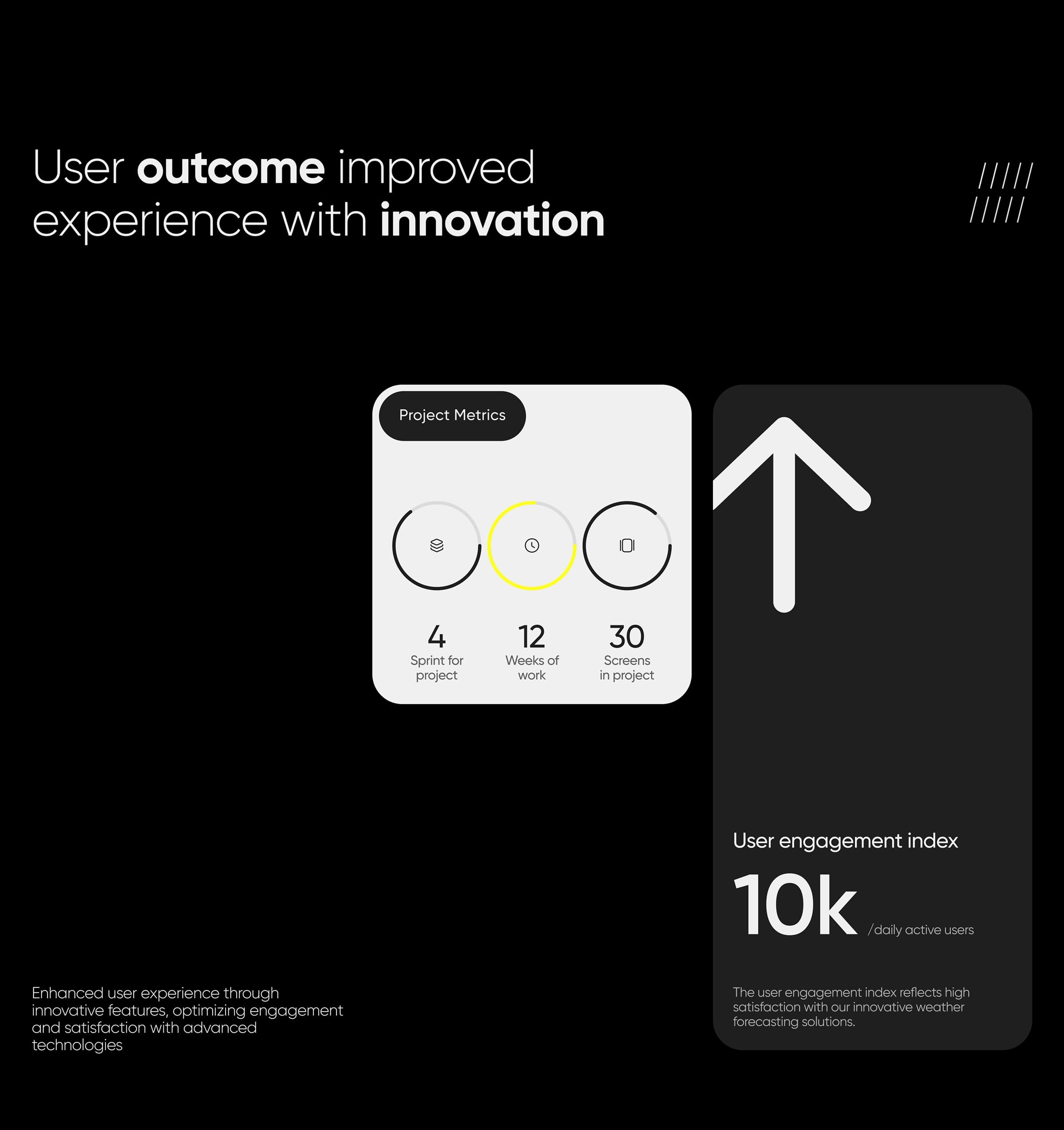Digital Product Design Services | UX & UI Design
