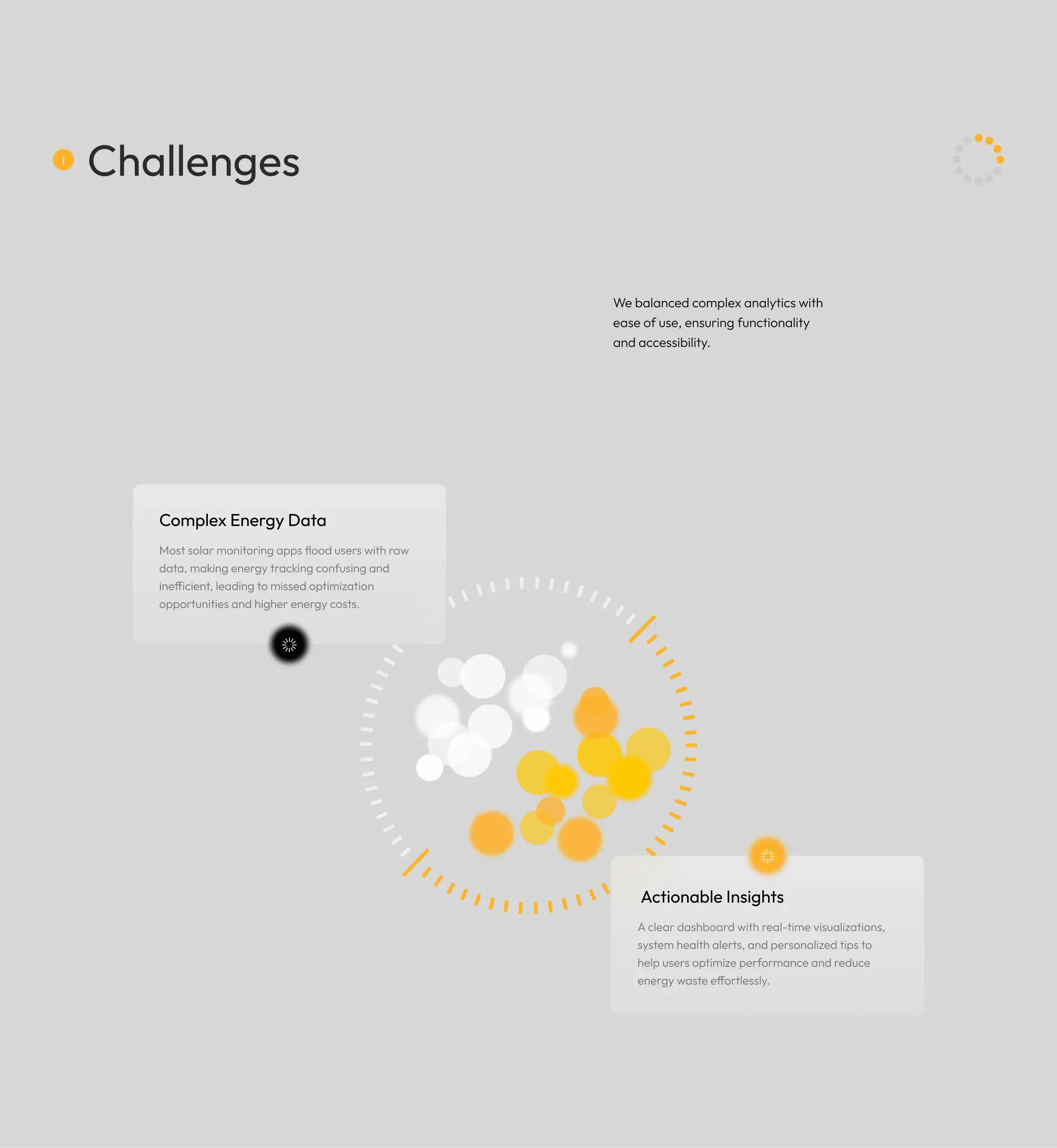 Screenshot and diagram displaying renewable energy data visualizations within the EcoSolar SaaS platform UI.