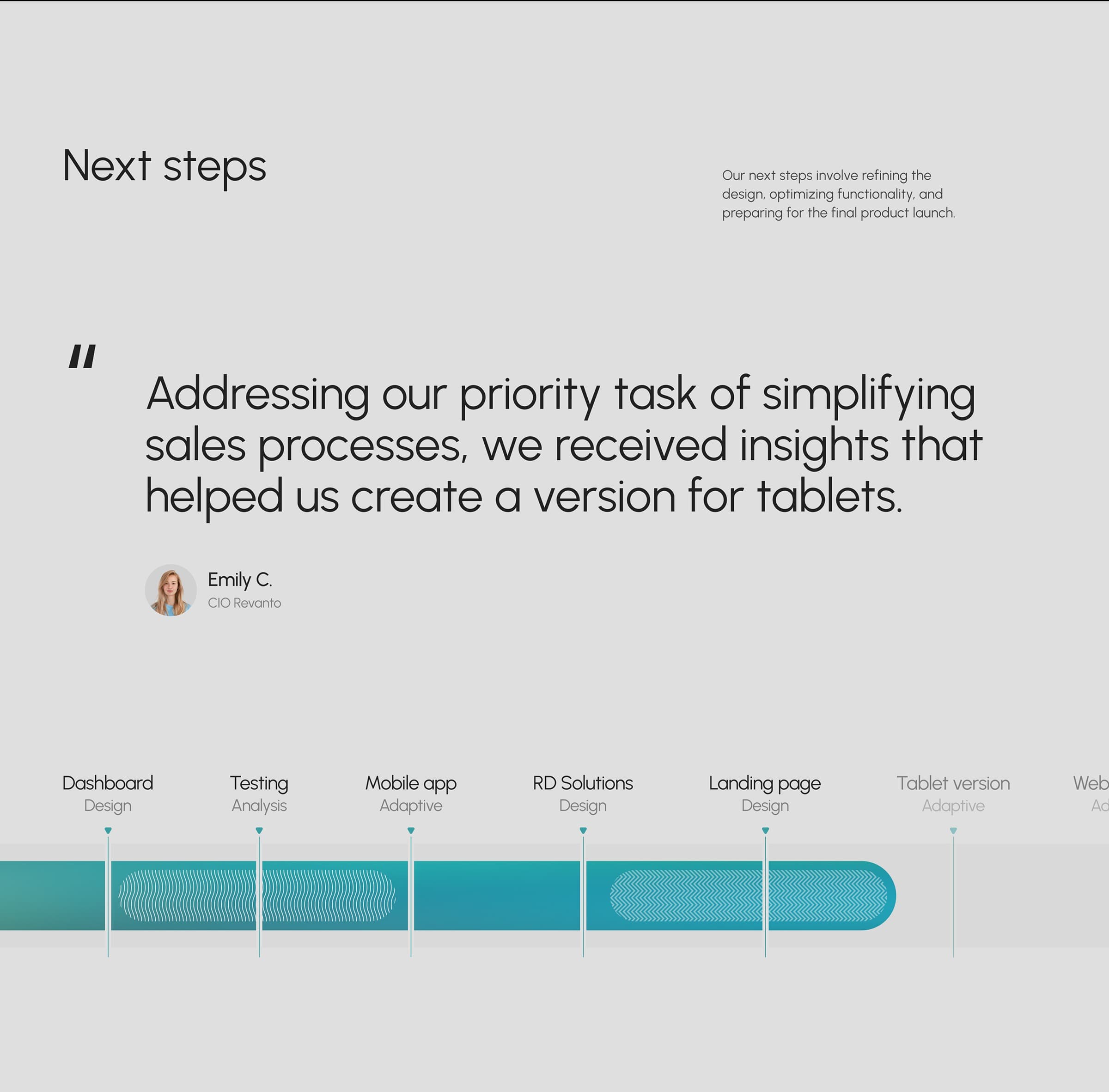 Diagram showing the scope of CRM UI/UX design, including dashboard, mobile, and tablet views.