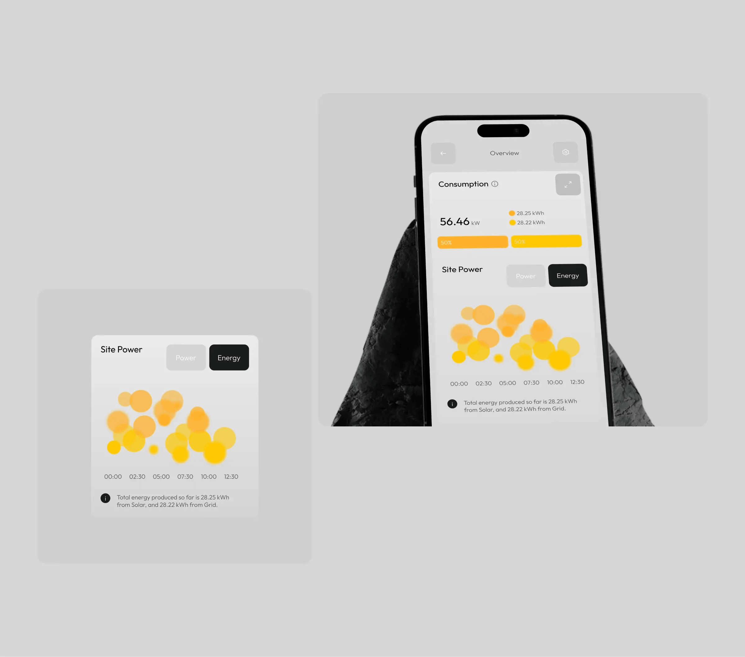 Screenshot of the EcoSolar renewable energy SaaS mobile app UI on a phone.