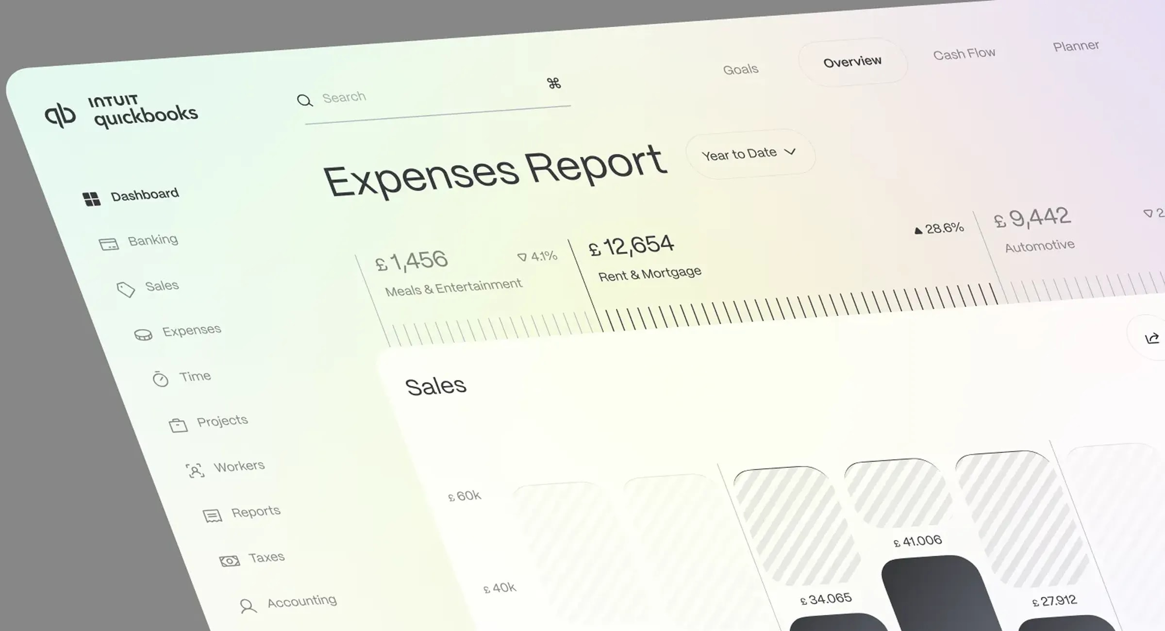 QuickBooks CRM - Finance Management Dashboard