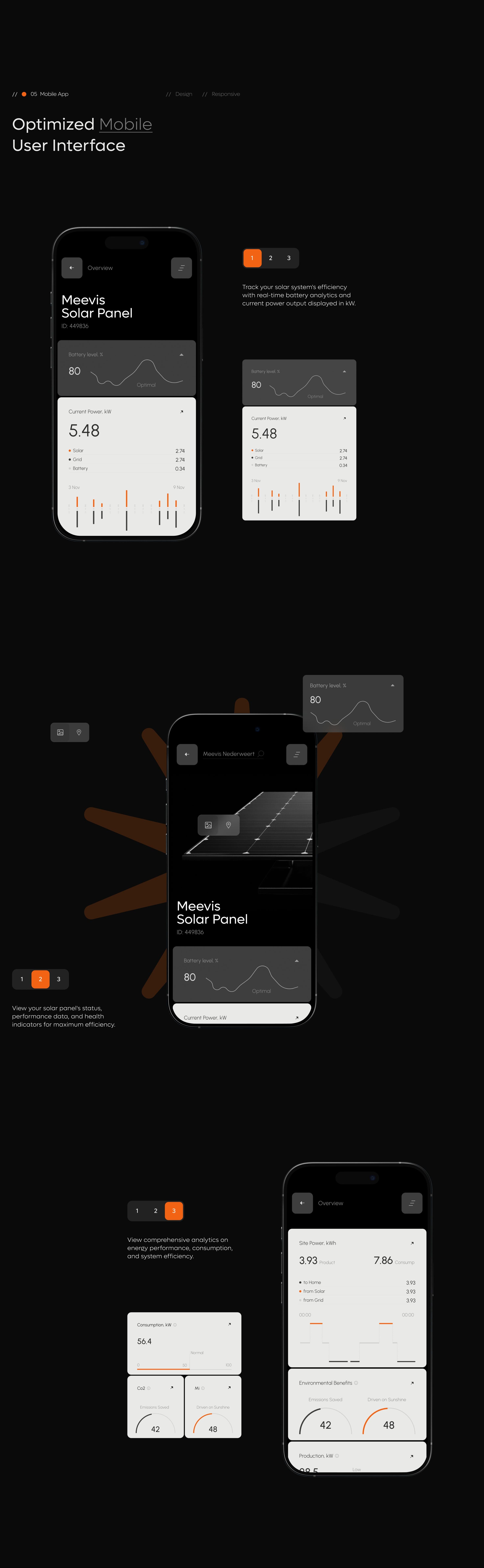 Mobile screenshots showcasing the Solaflux solar energy SaaS app's UX/UI design.