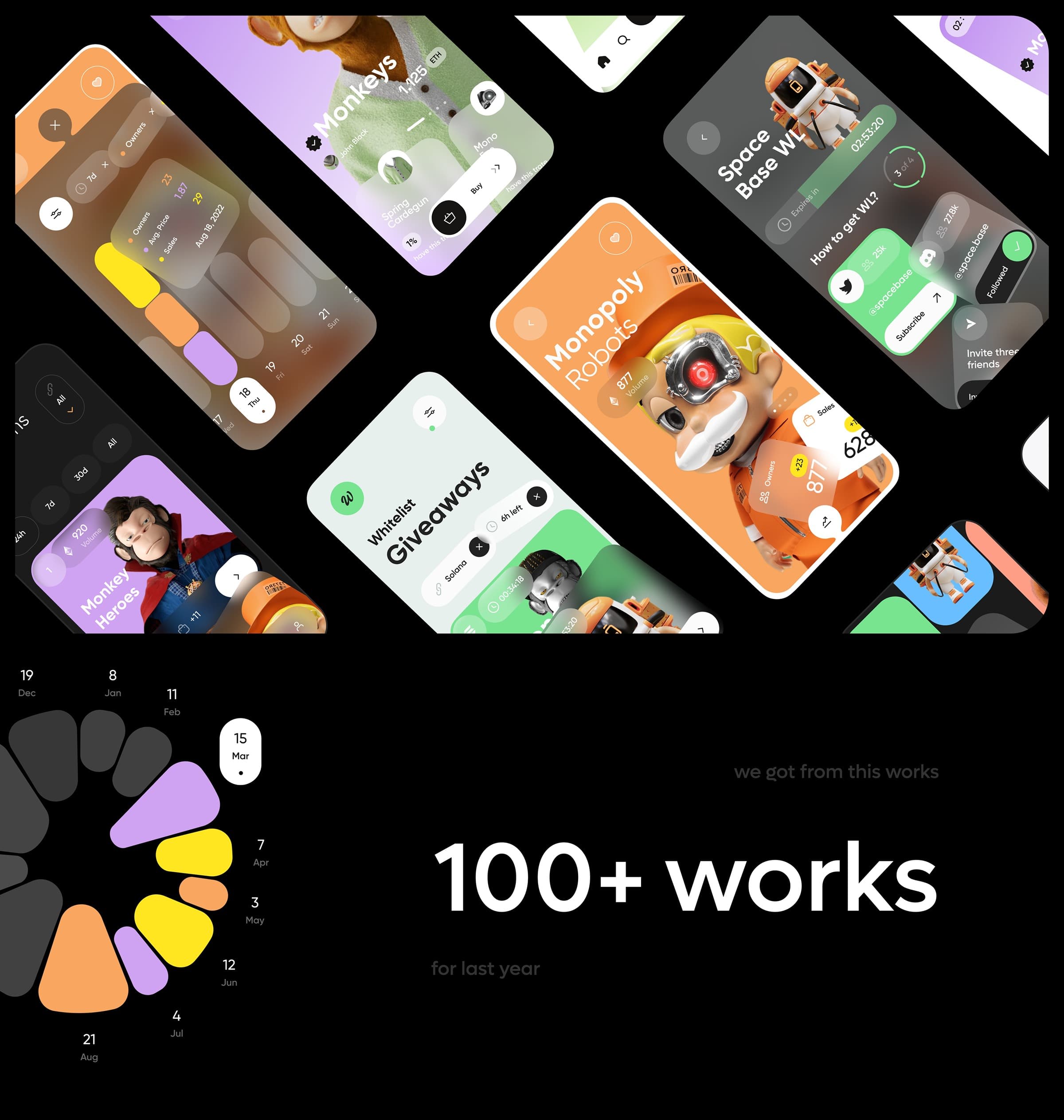 AI In Digital Marketing | UX & UI Design