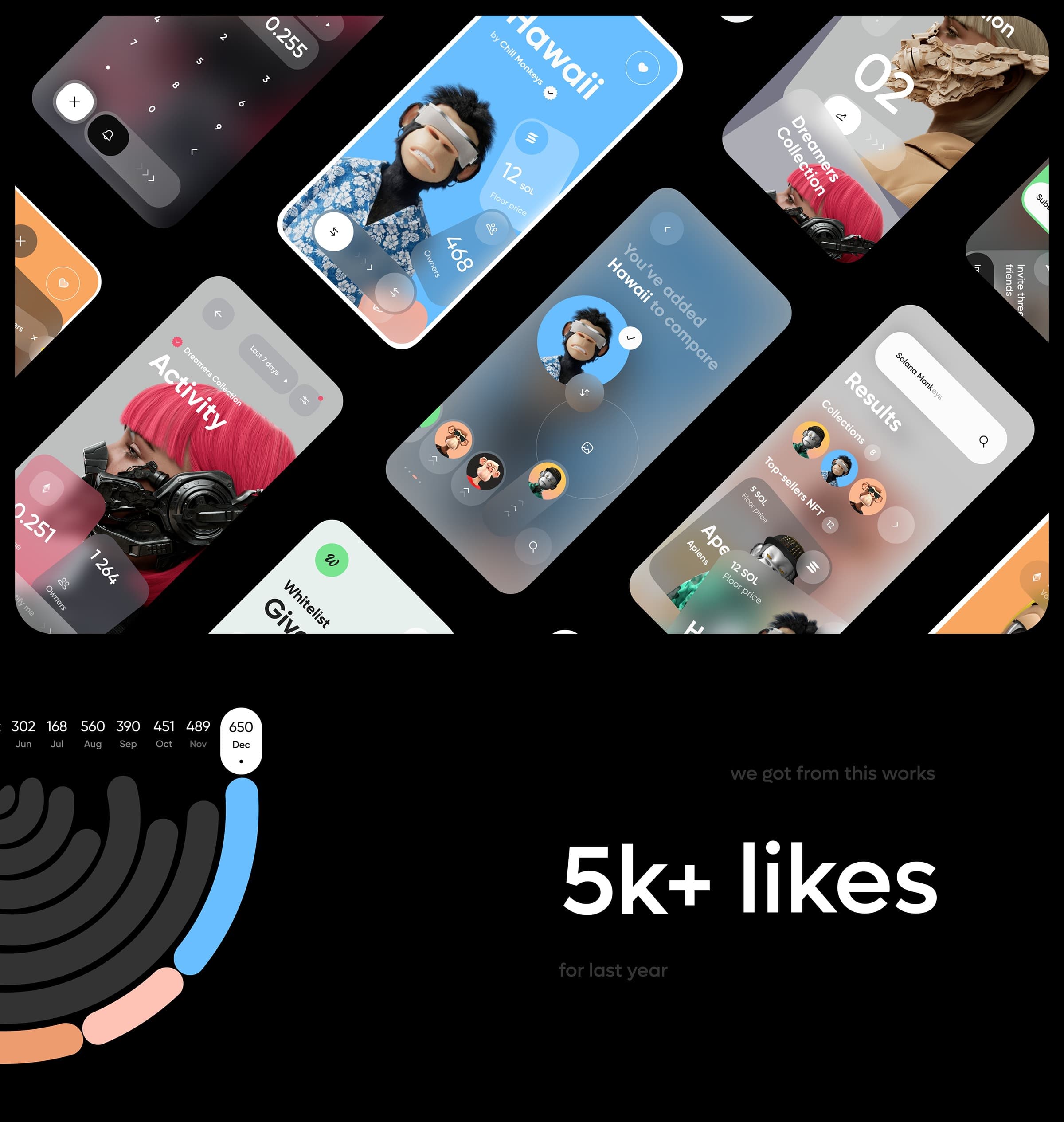 AI In Marketing | UX & UI Design