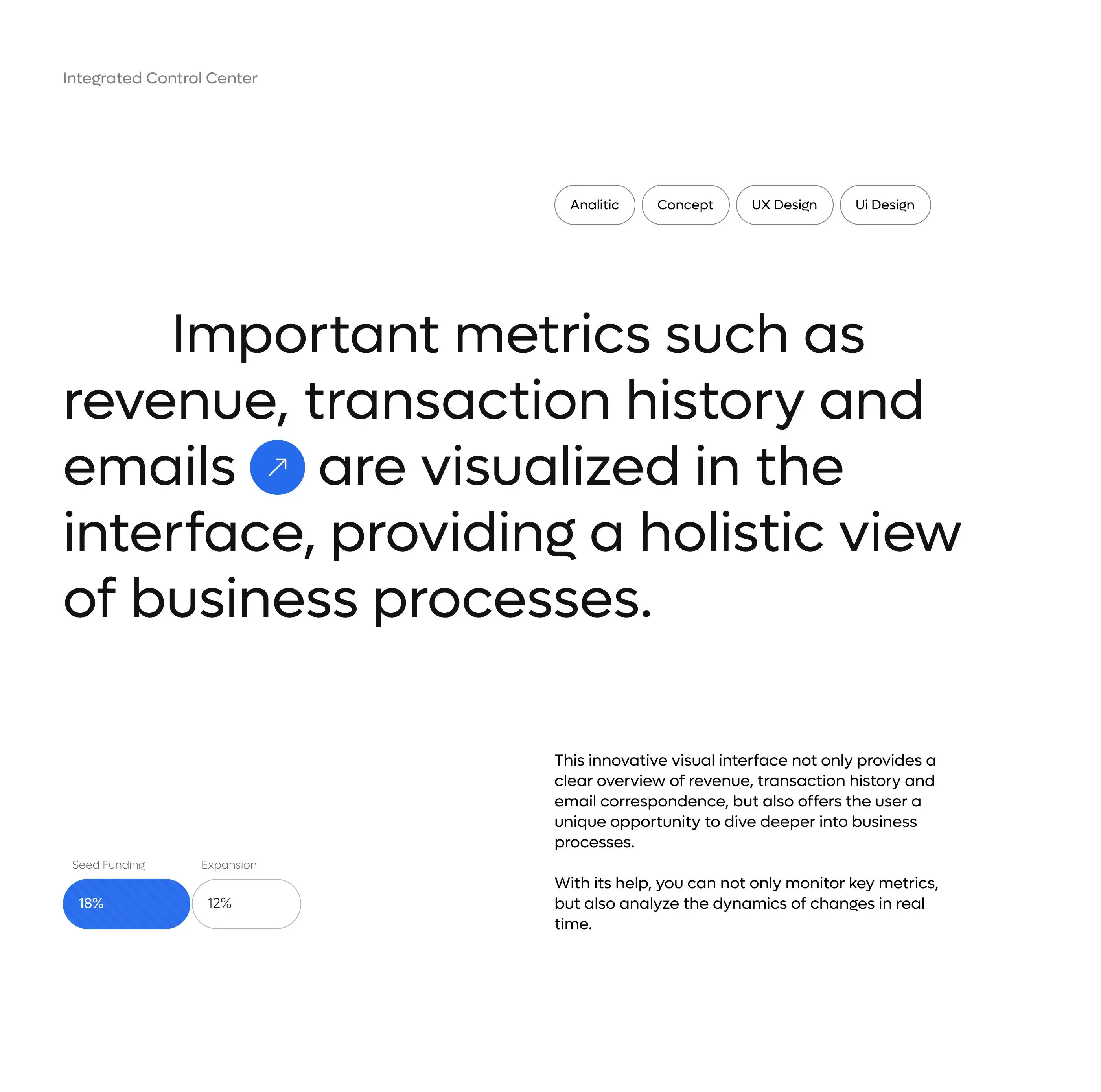Screenshot of a CRM software dashboard displaying customer relationship metrics.
