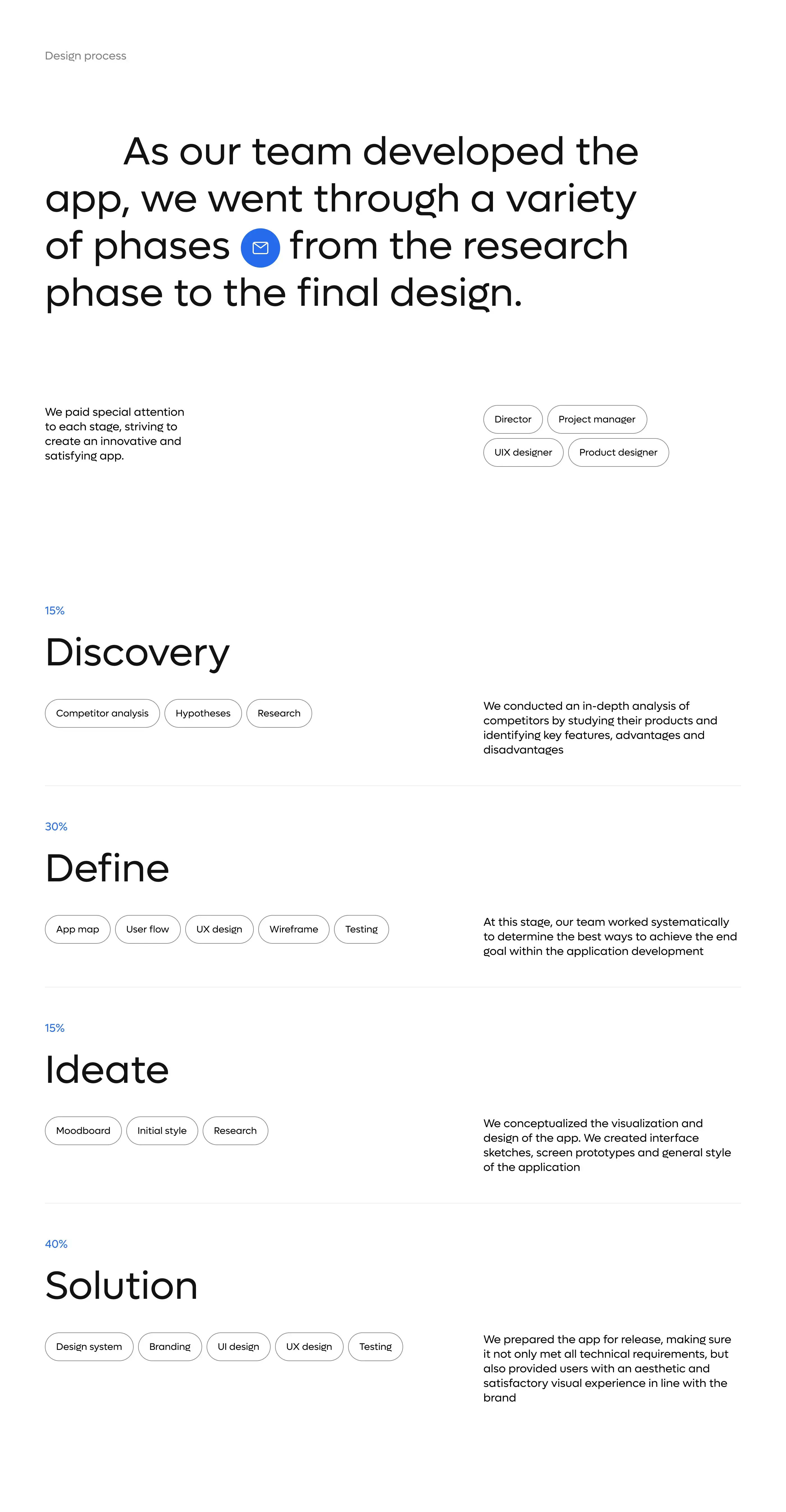 Screenshot of a SaaS CRM web application interface, illustrating UX/UI design for startups.
