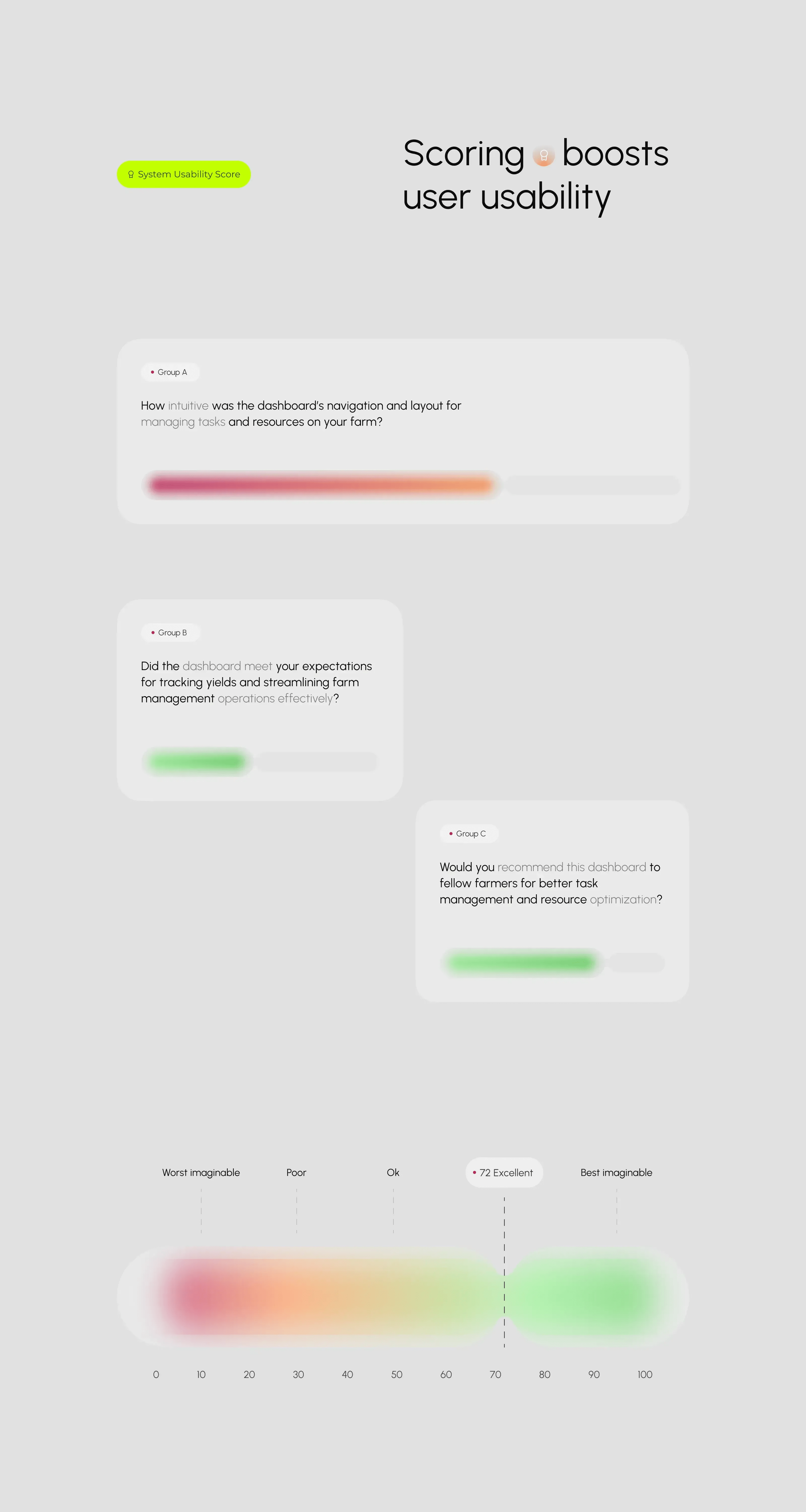 Logistics Artificial Intelligence | UX & UI Design
