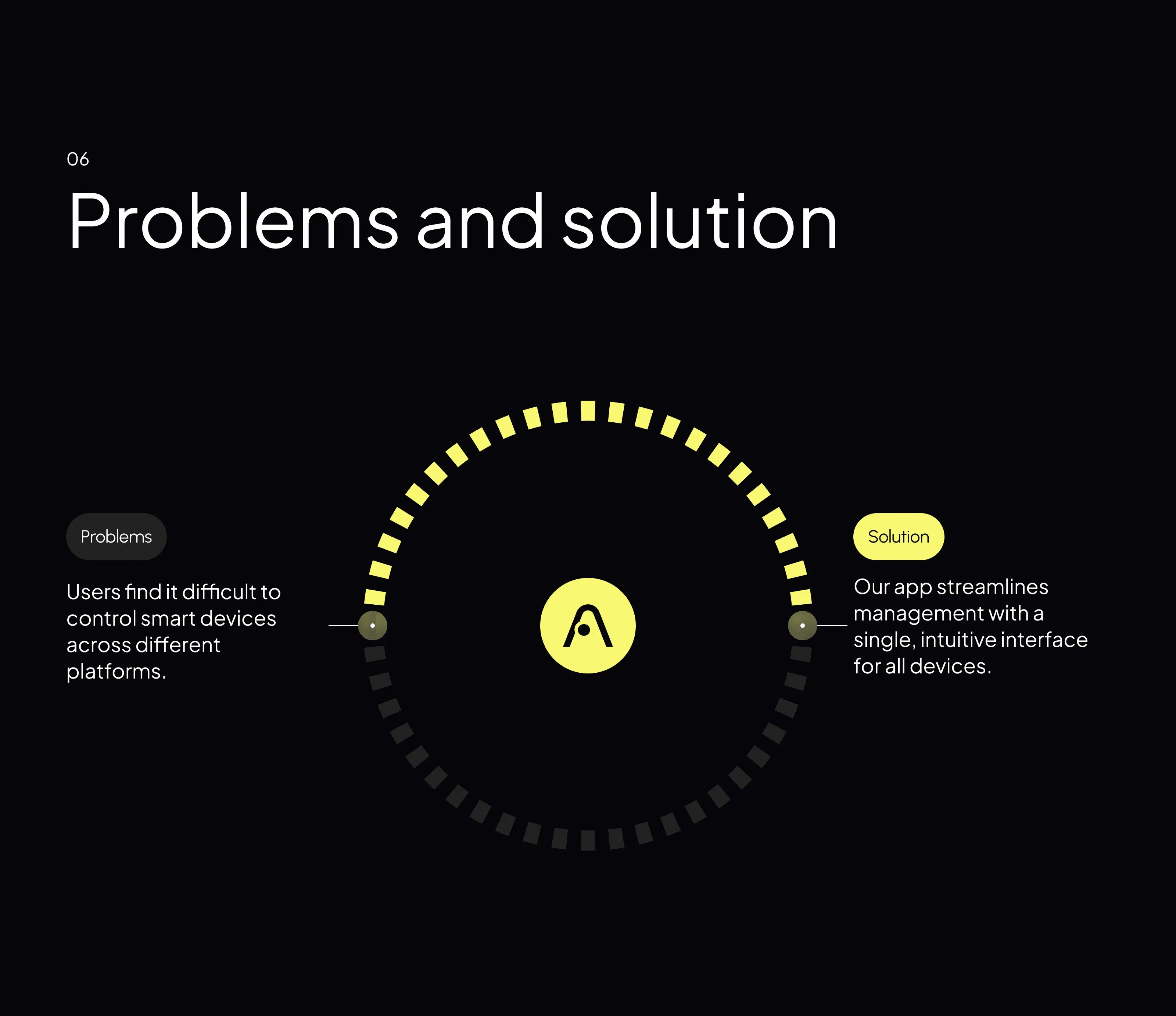 Illustration or screenshot depicting the Aqara smart home app's UI design.