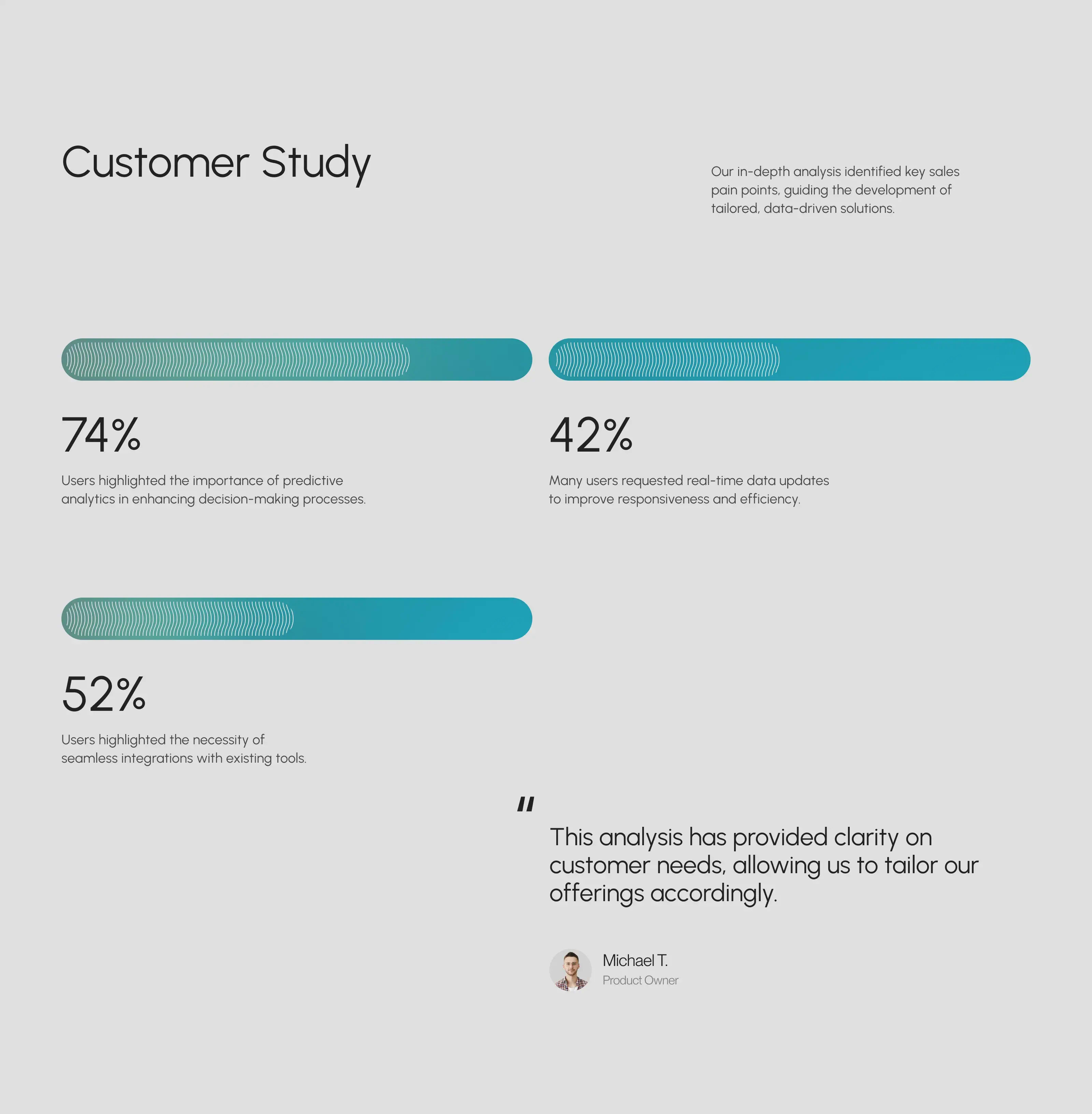 Screenshot of a CRM SaaS desktop application UI, demonstrating UI/UX design for management.
