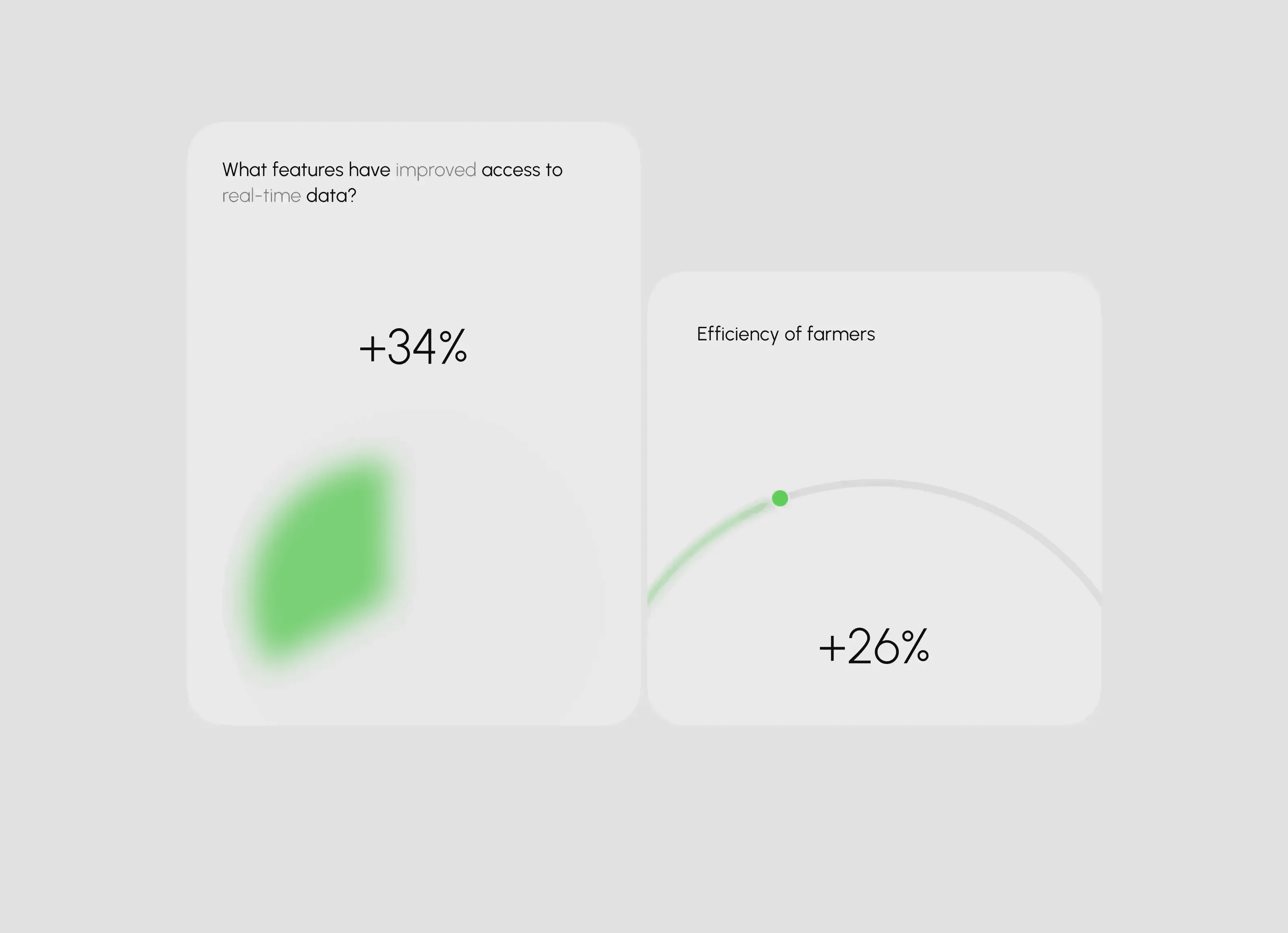 Software For Logistics | UX & UI Design