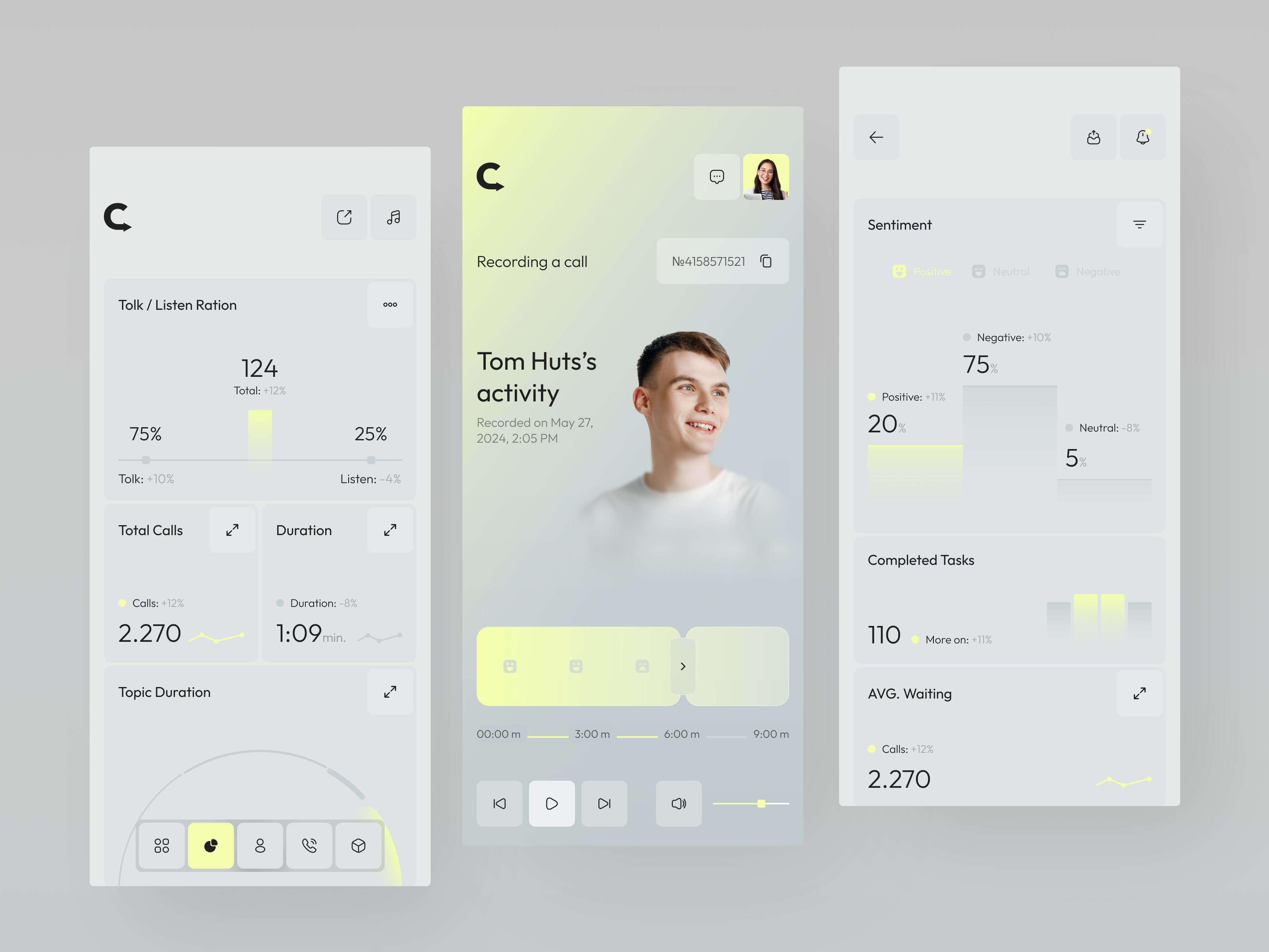 Convox SaaS - Call Center Solution