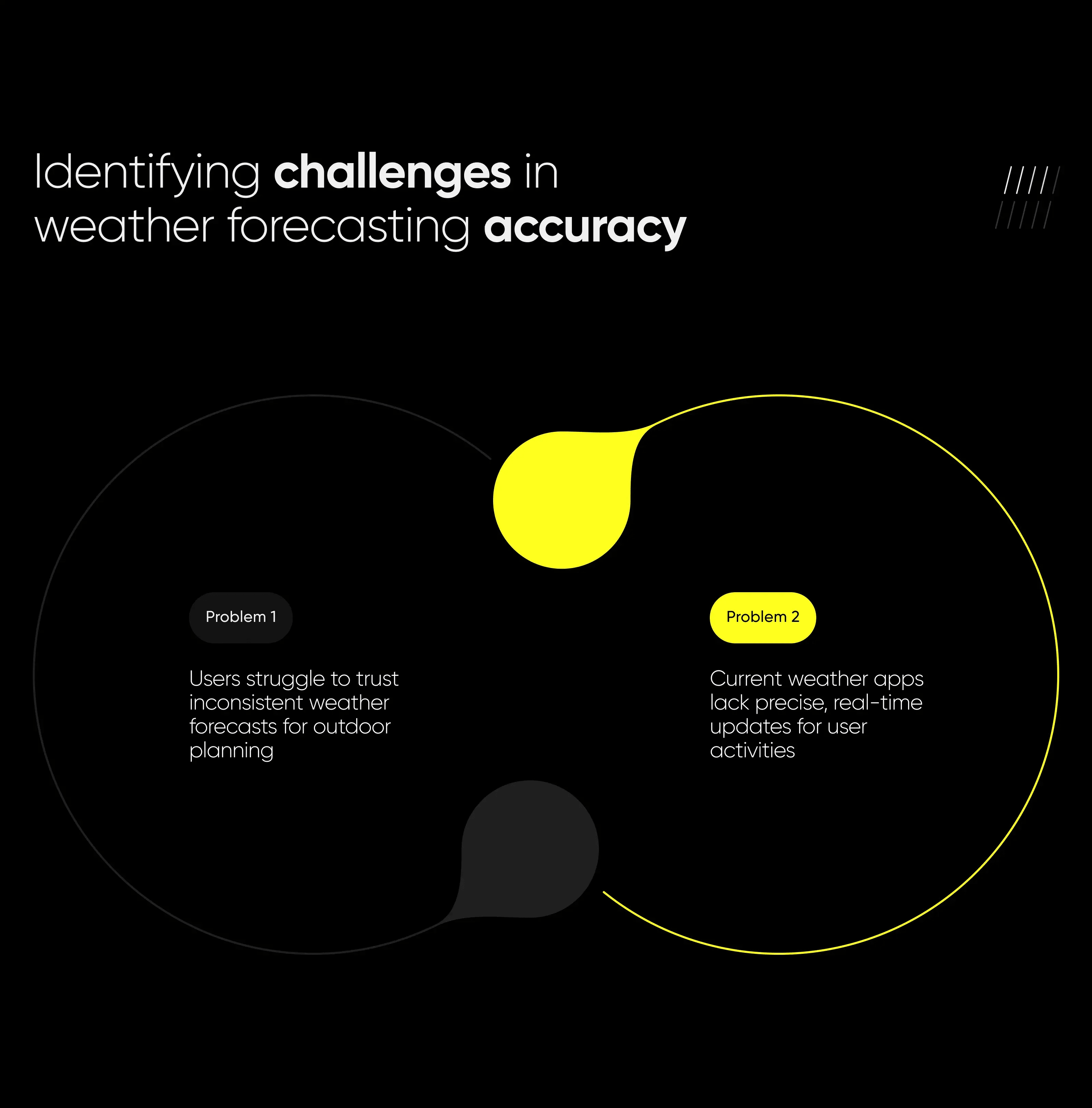 Ambient Weather mobile app UI design screenshot, displaying data in dark mode.
