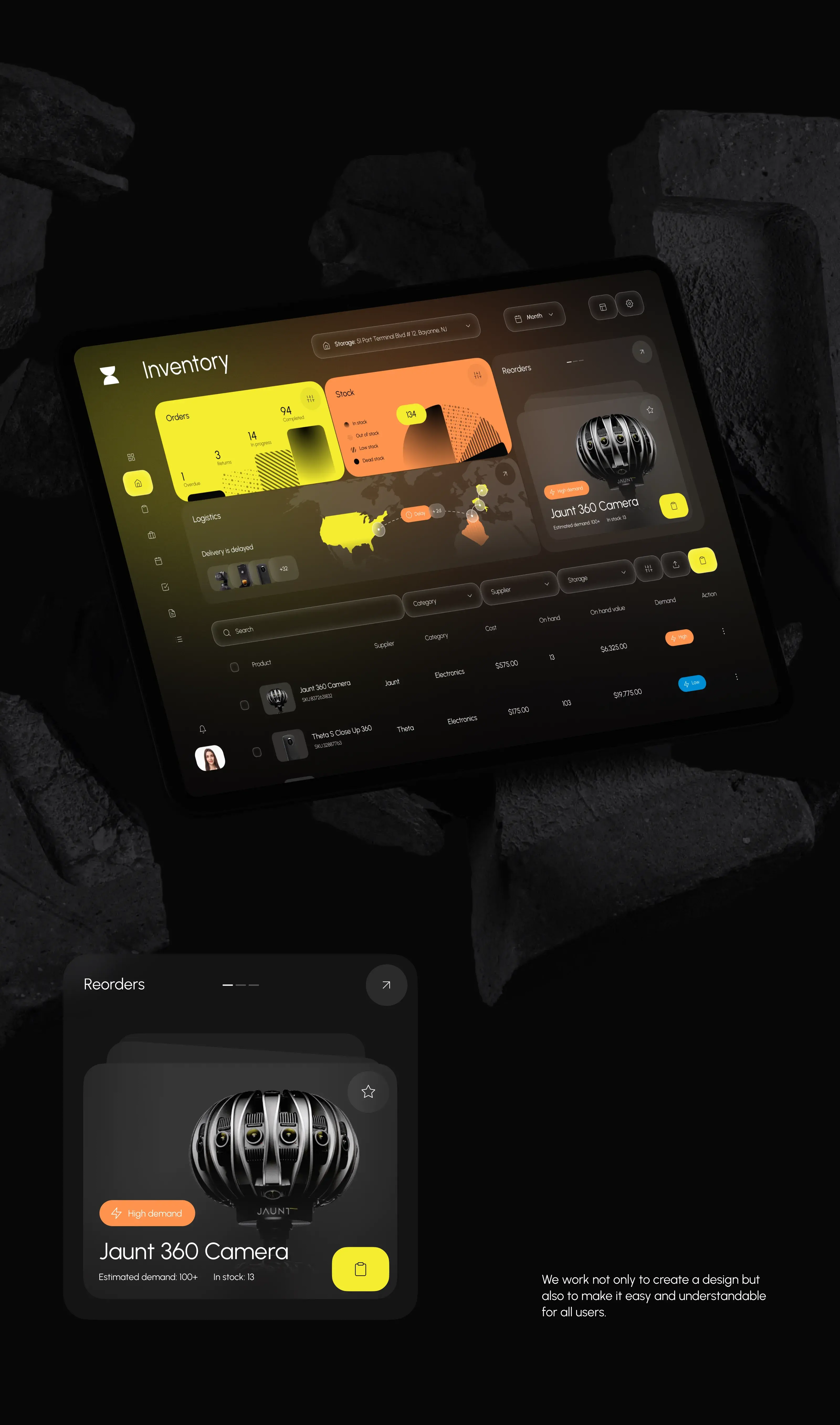 AI Development Solutions  | UX & UI Design