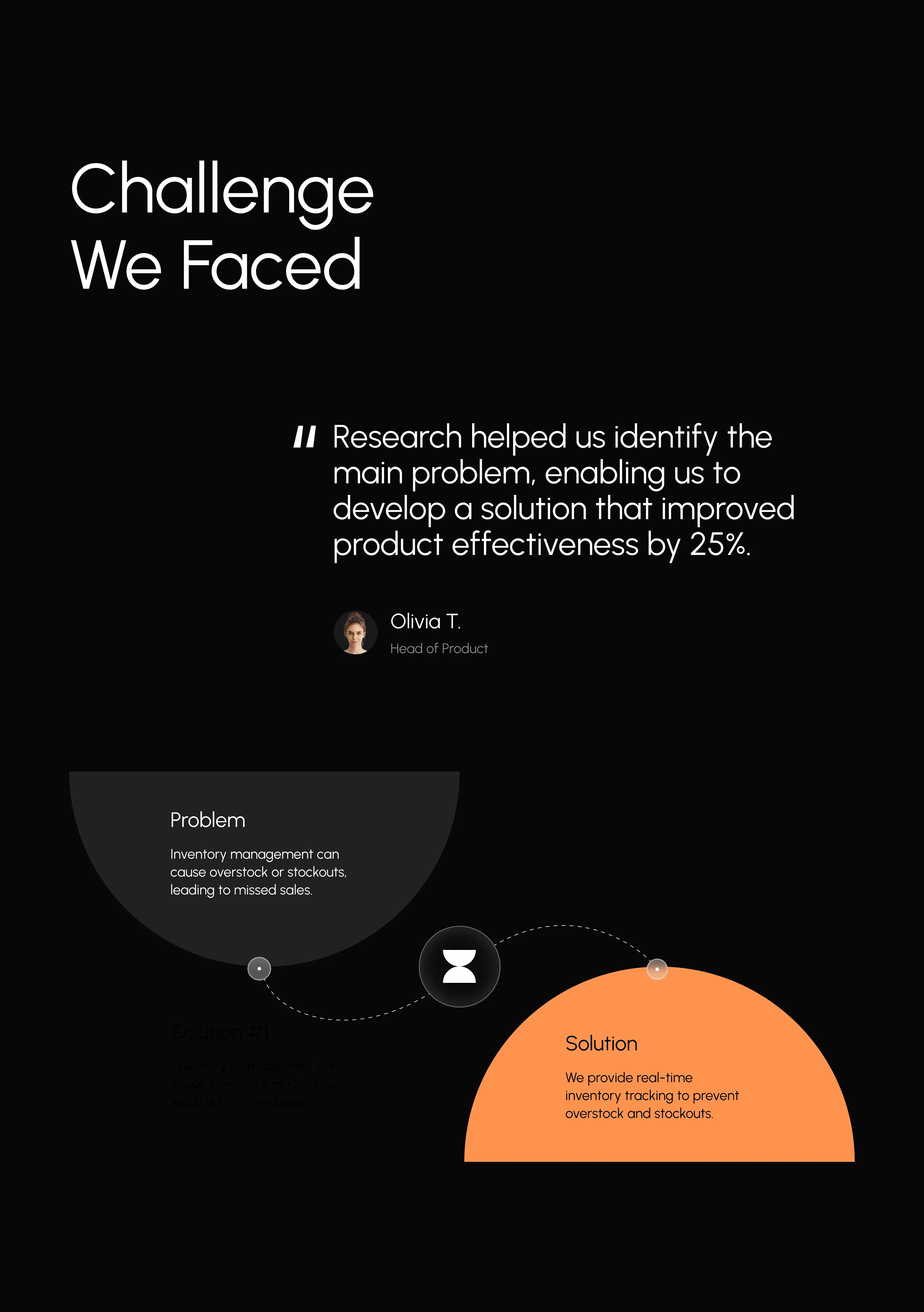 AI Solutions Company | UX & UI Design