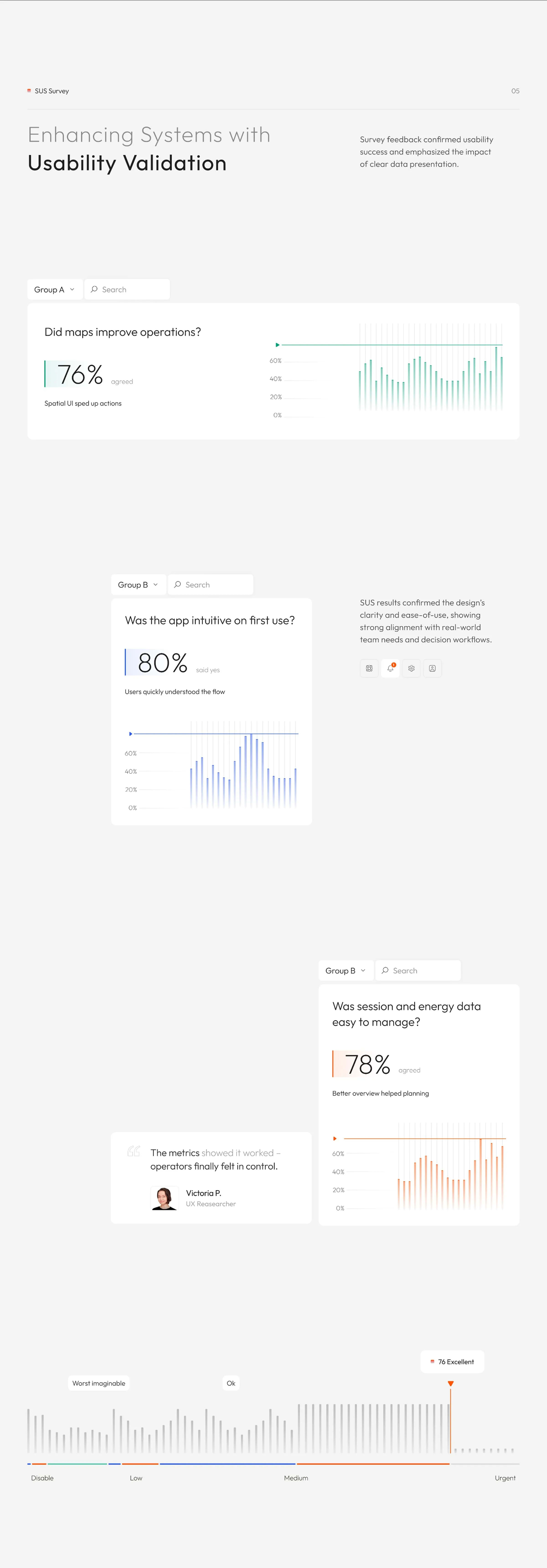 Zaptix - EV Charging CRM & UX UI Design - media item