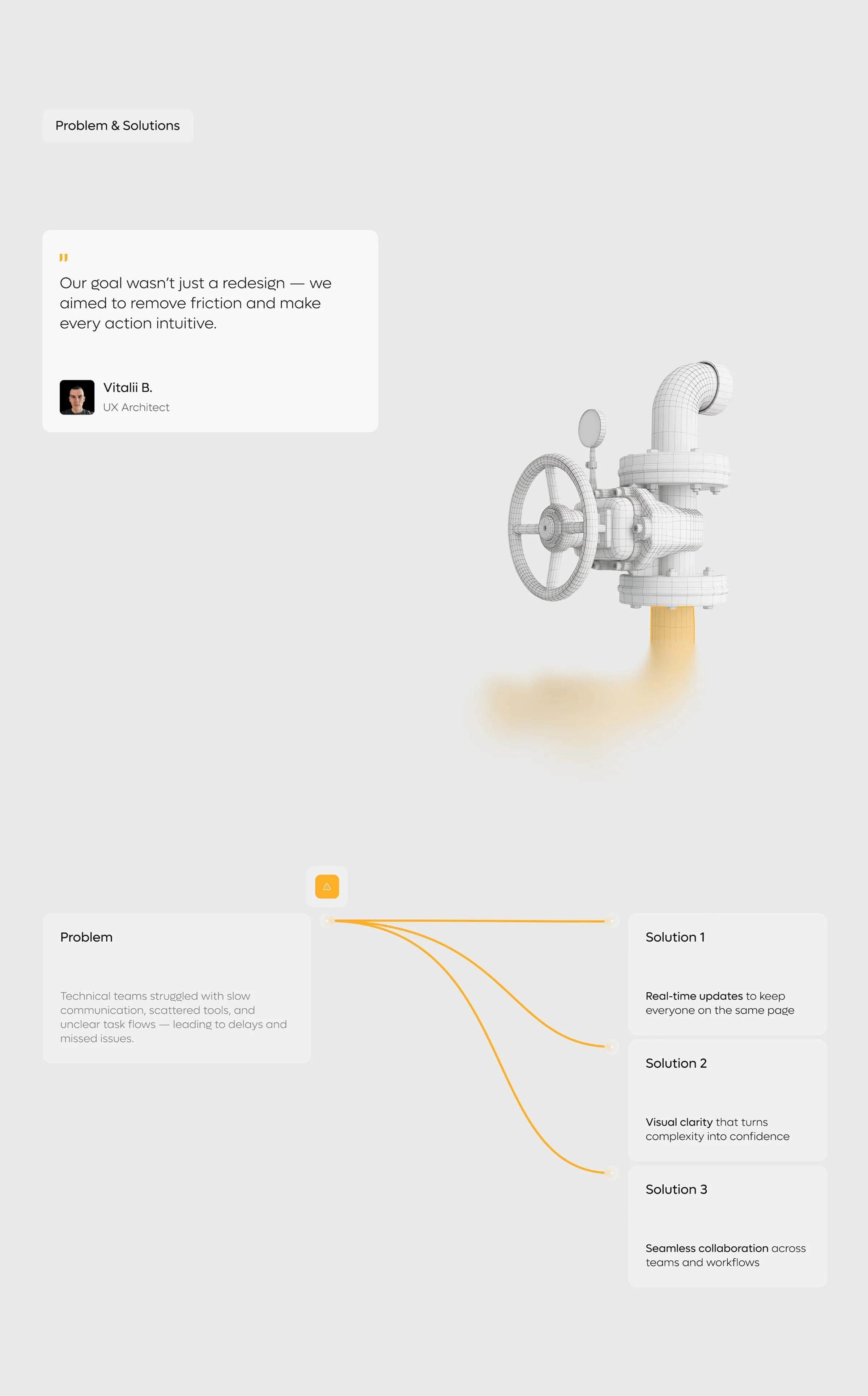 Spectra360 - Saas & UX UI Design - media item