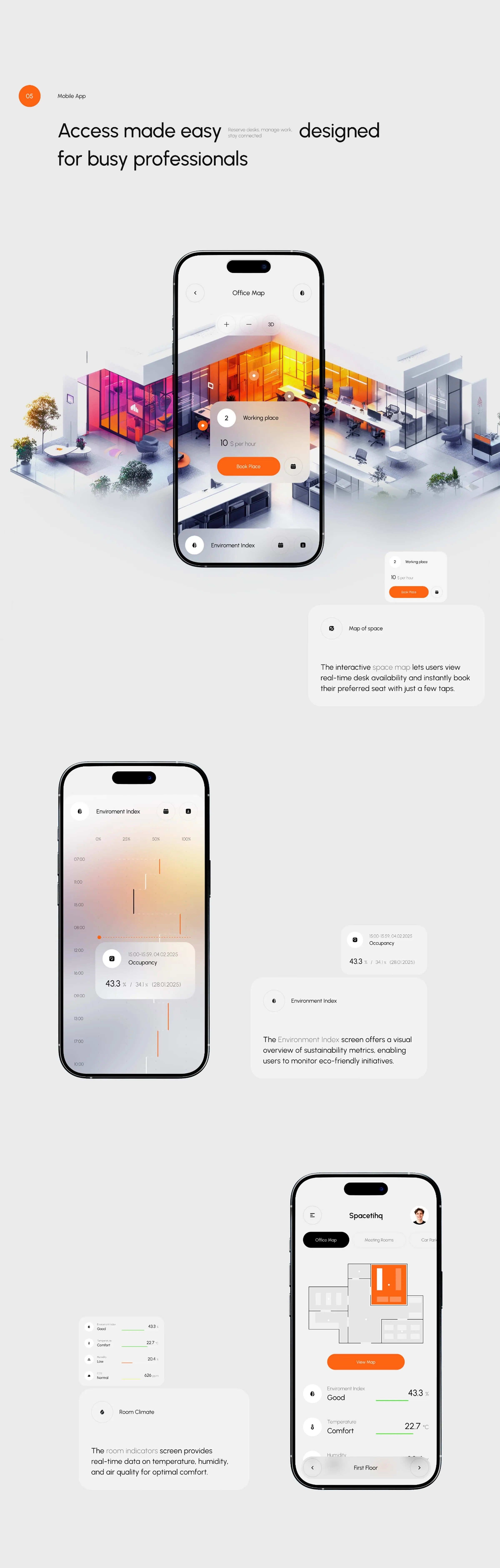 Spacetihq - Workplace Optimization SaaS & UX UI Design - media item