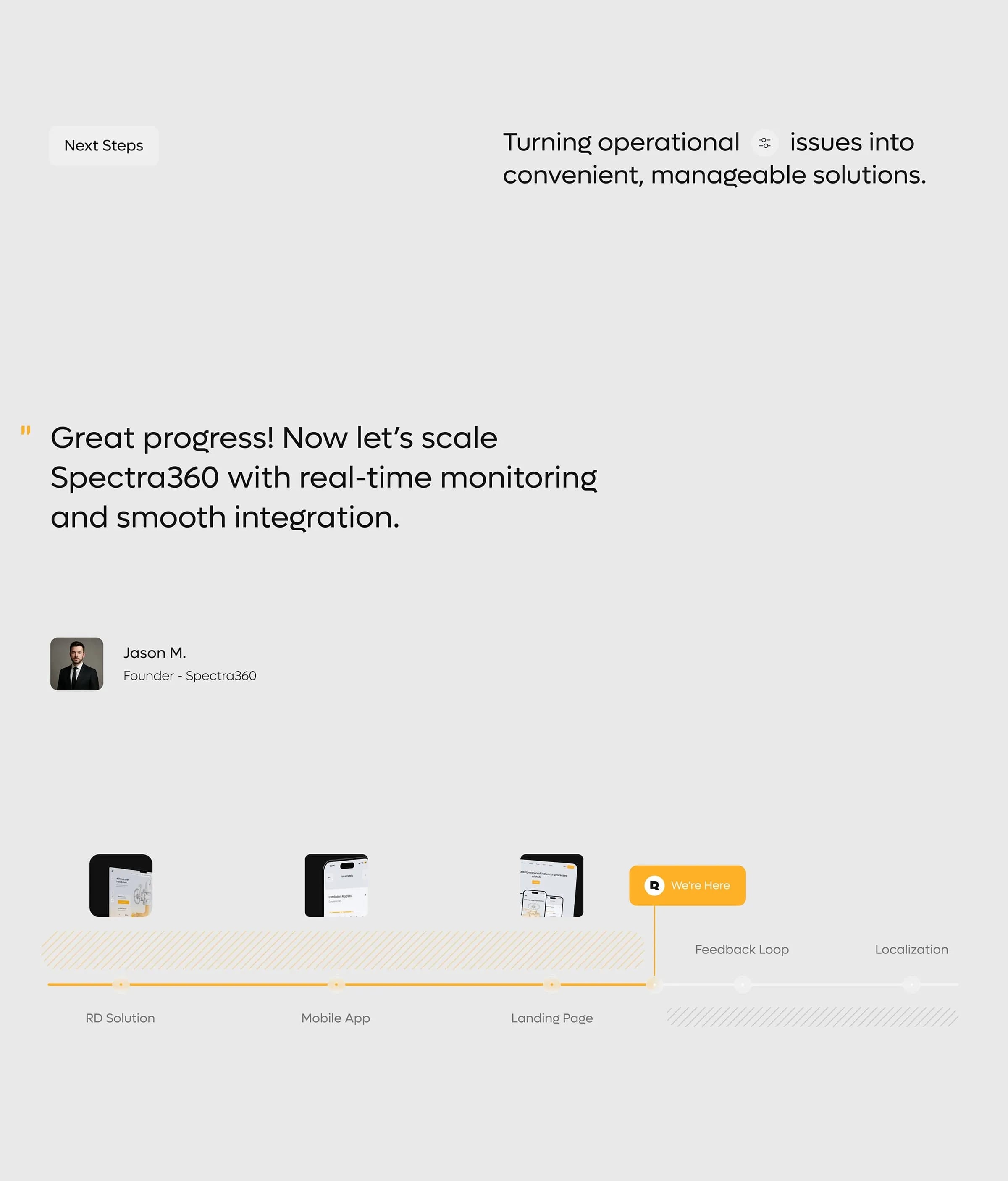 Spectra360 - Saas & UX UI Design - media item